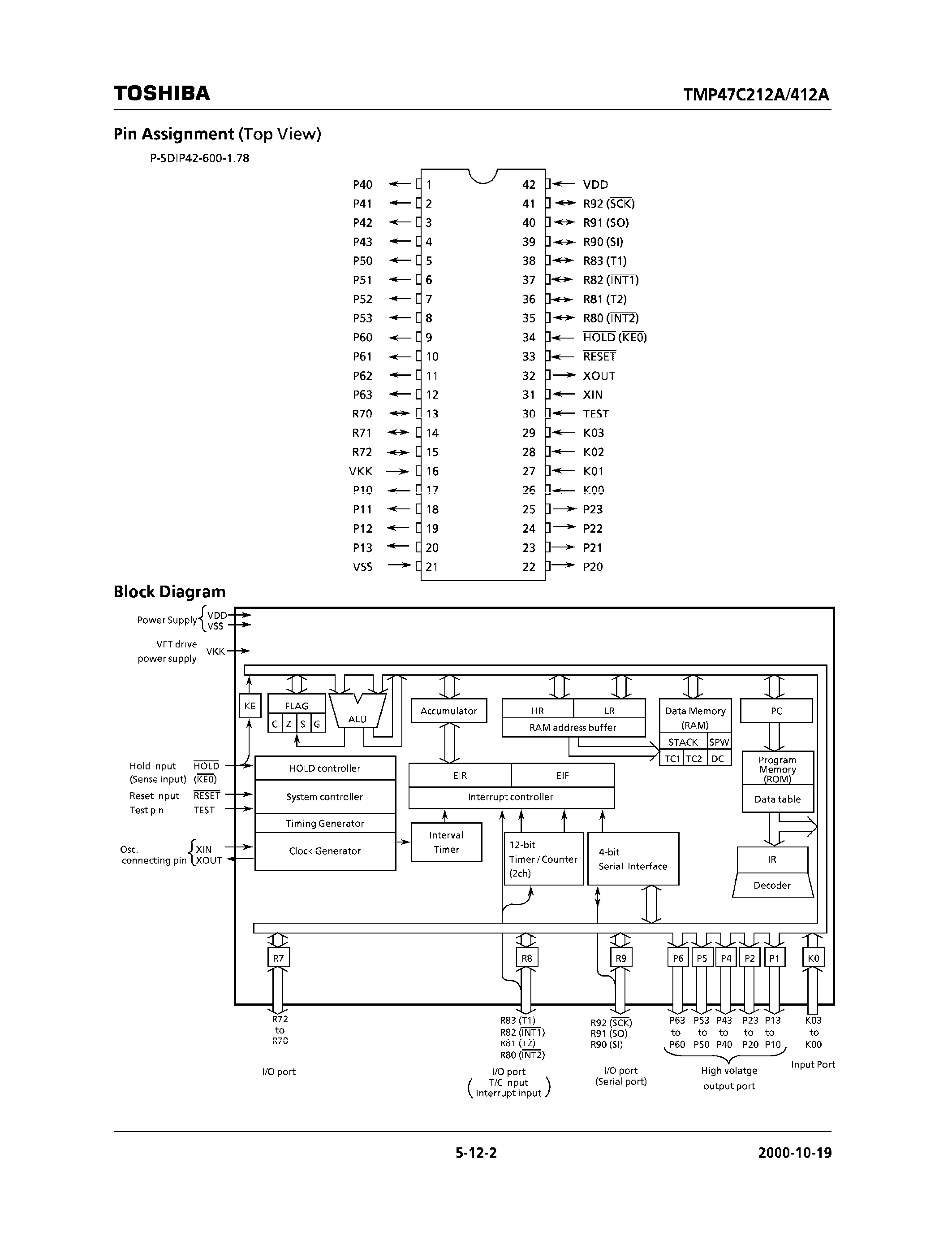 Даташит TMP47C412AN - cmos 4-bit microcontroller страница 2