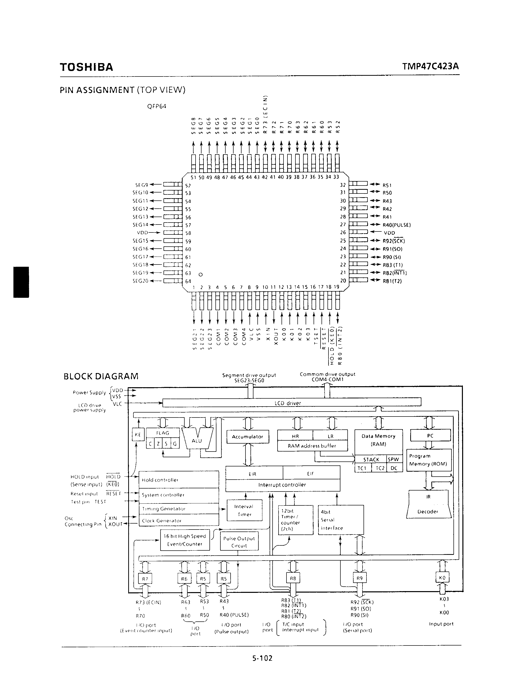 Даташит TMP47C423AF - CMOS 4-bit Microcomputer страница 2