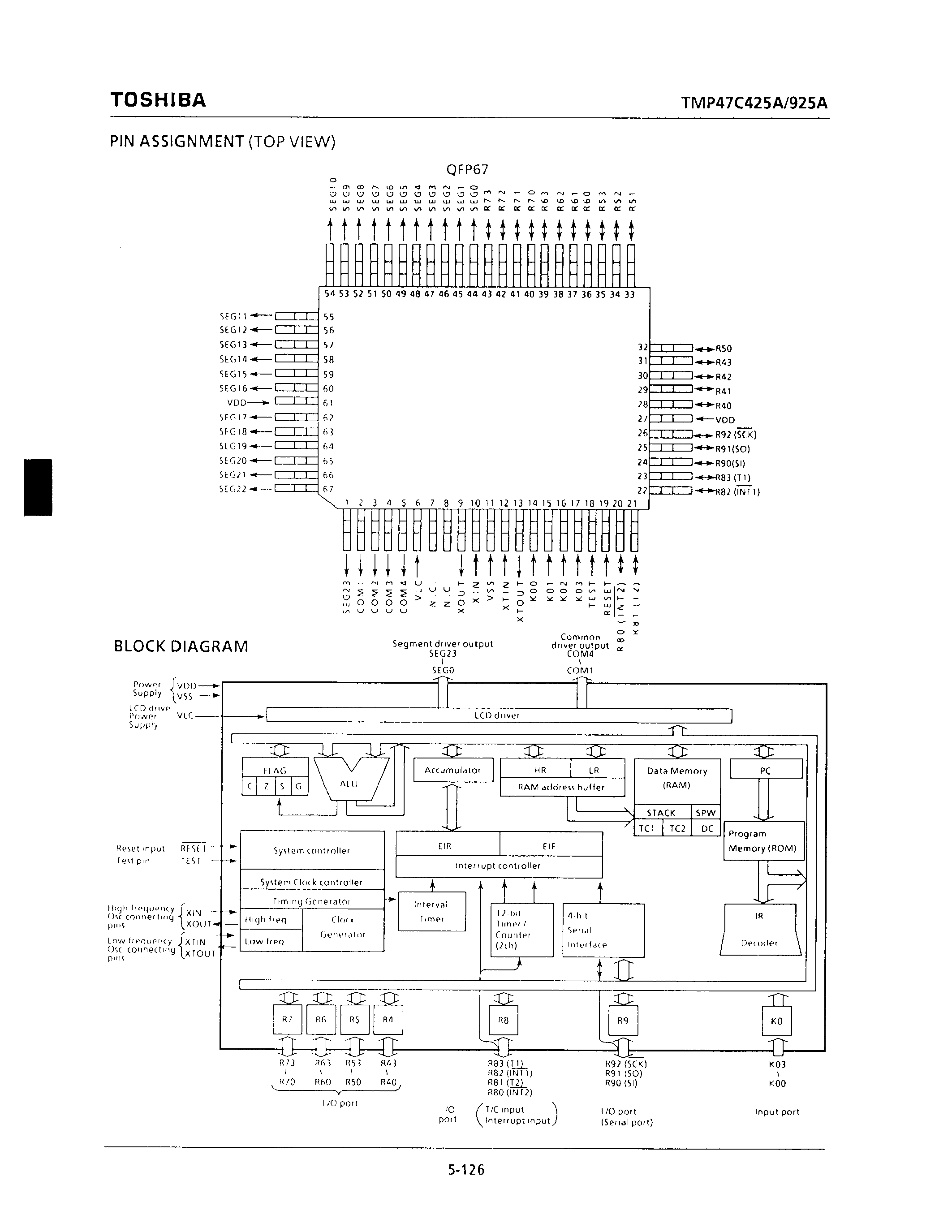 Даташит TMP47C425AF - CMOS 4-BIT MICROCONTROLLER страница 2