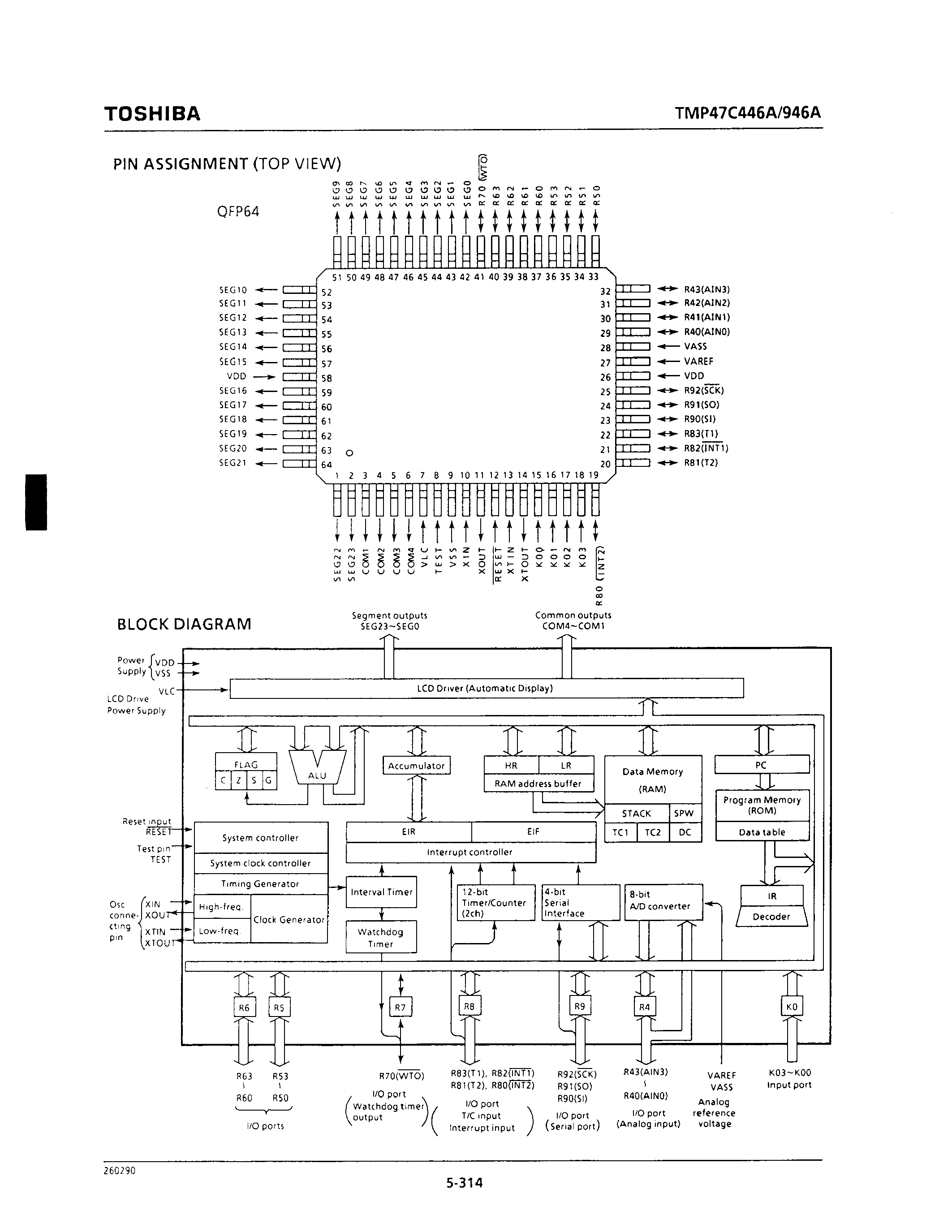 Даташит TMP47C446AF - CMOS 4-BIT MICROCONTROLLER страница 2