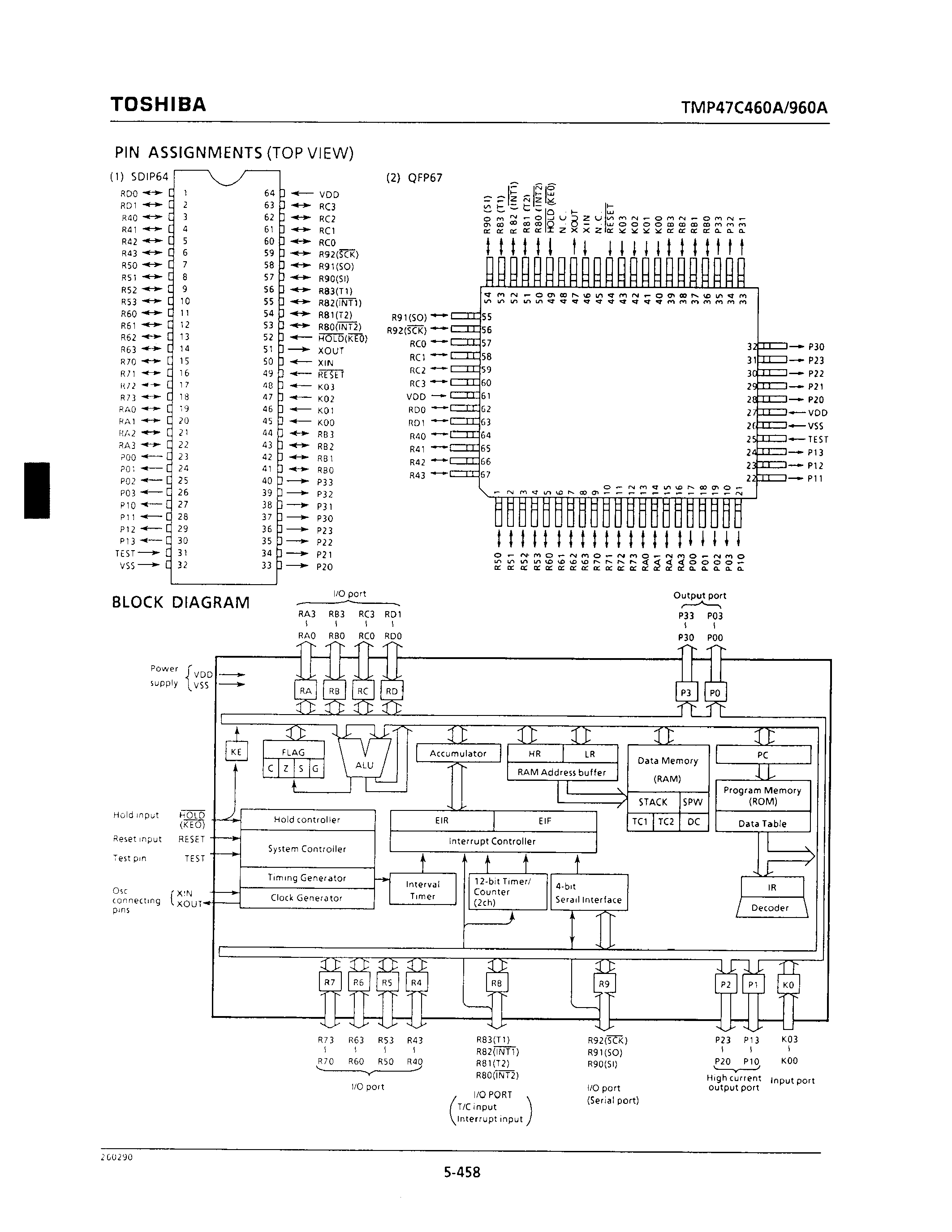 Даташит TMP47C450AF - CMOS 4-BIT MICROCONTROLLER страница 2
