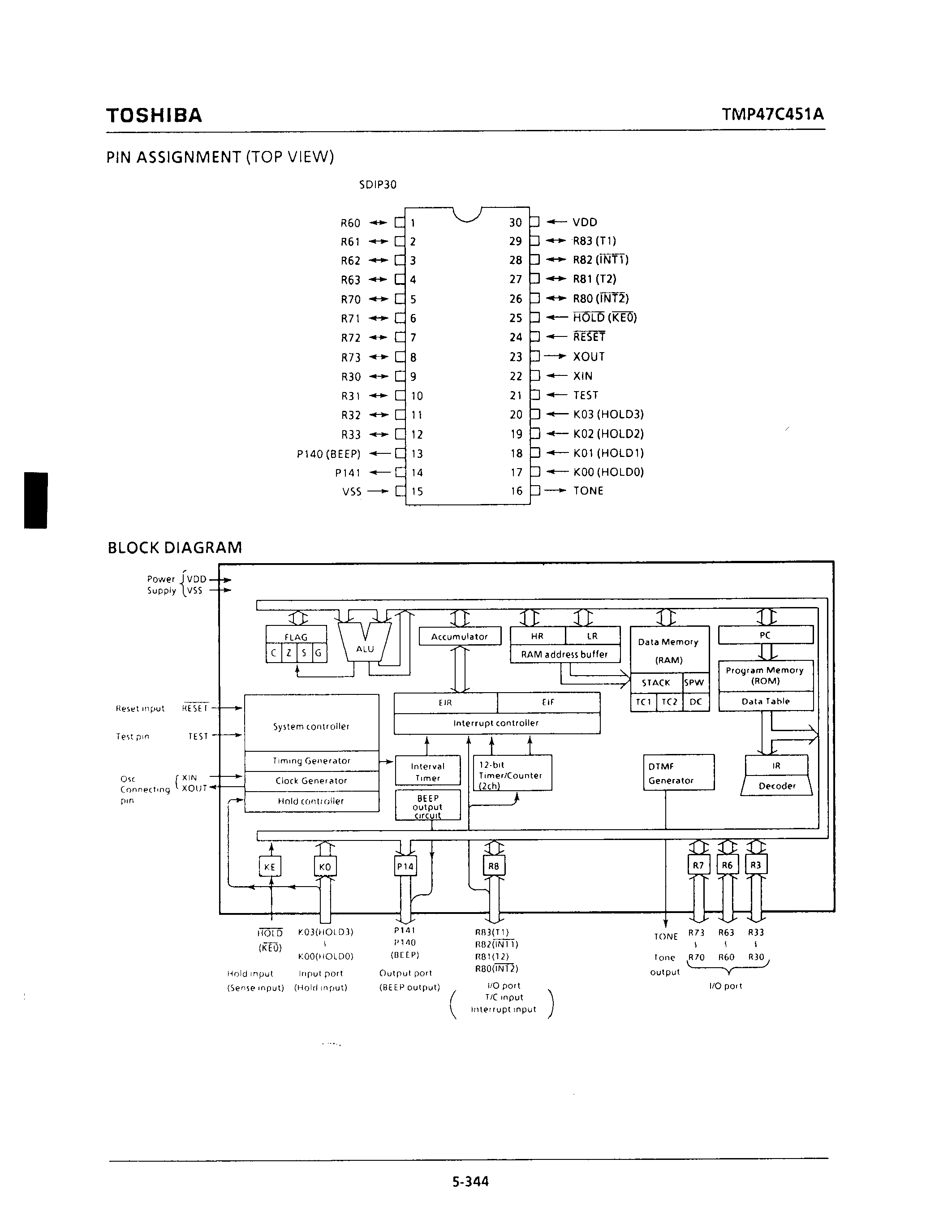 Даташит TMP47C451AN - CMOS 4-BIT MICROCONTROLLER страница 2
