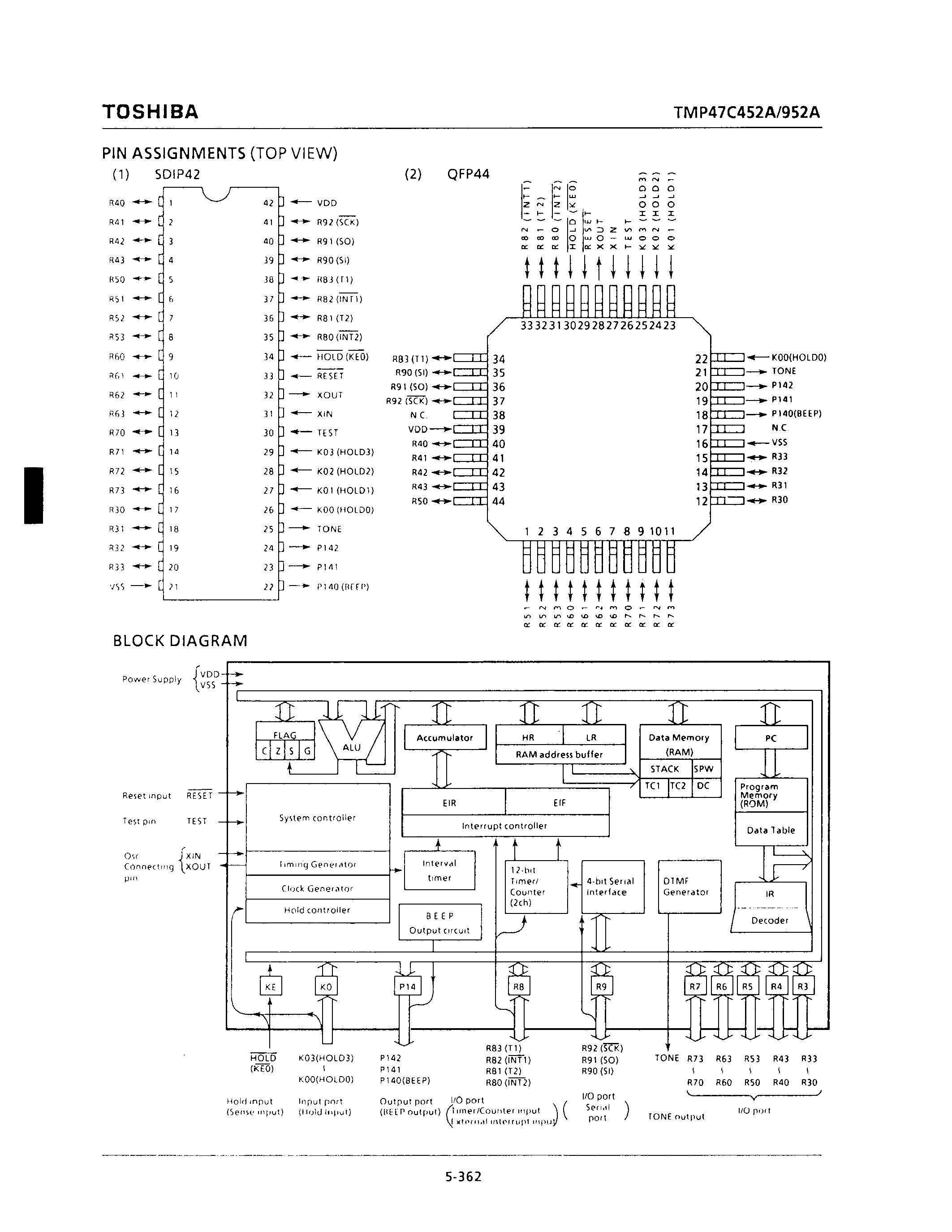 Даташит TMP47C452AN - CMOS 4-BIT MICROCONTROLLER страница 2