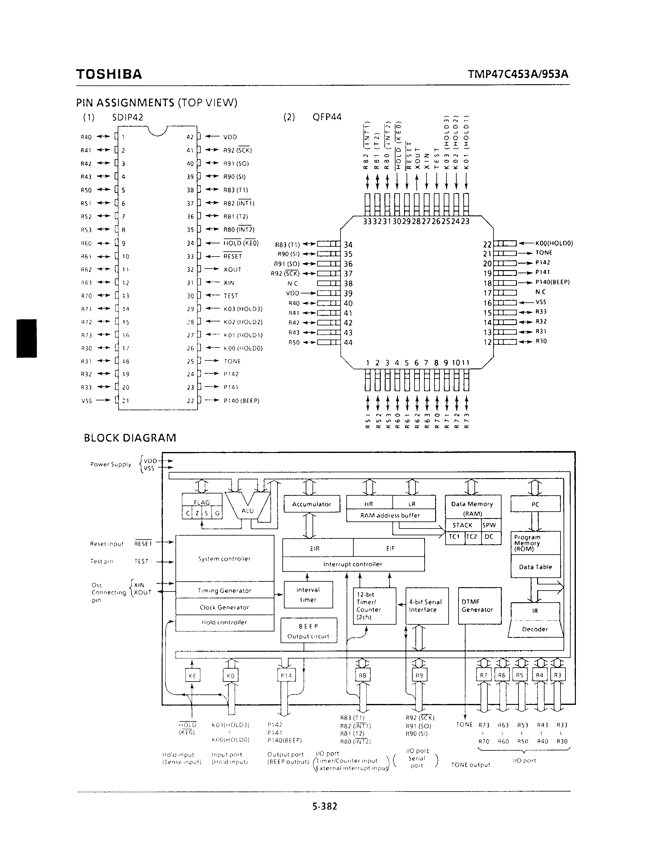Даташит TMP47C453AF - CMOS 4-BIT MICROCONTROLLER страница 2