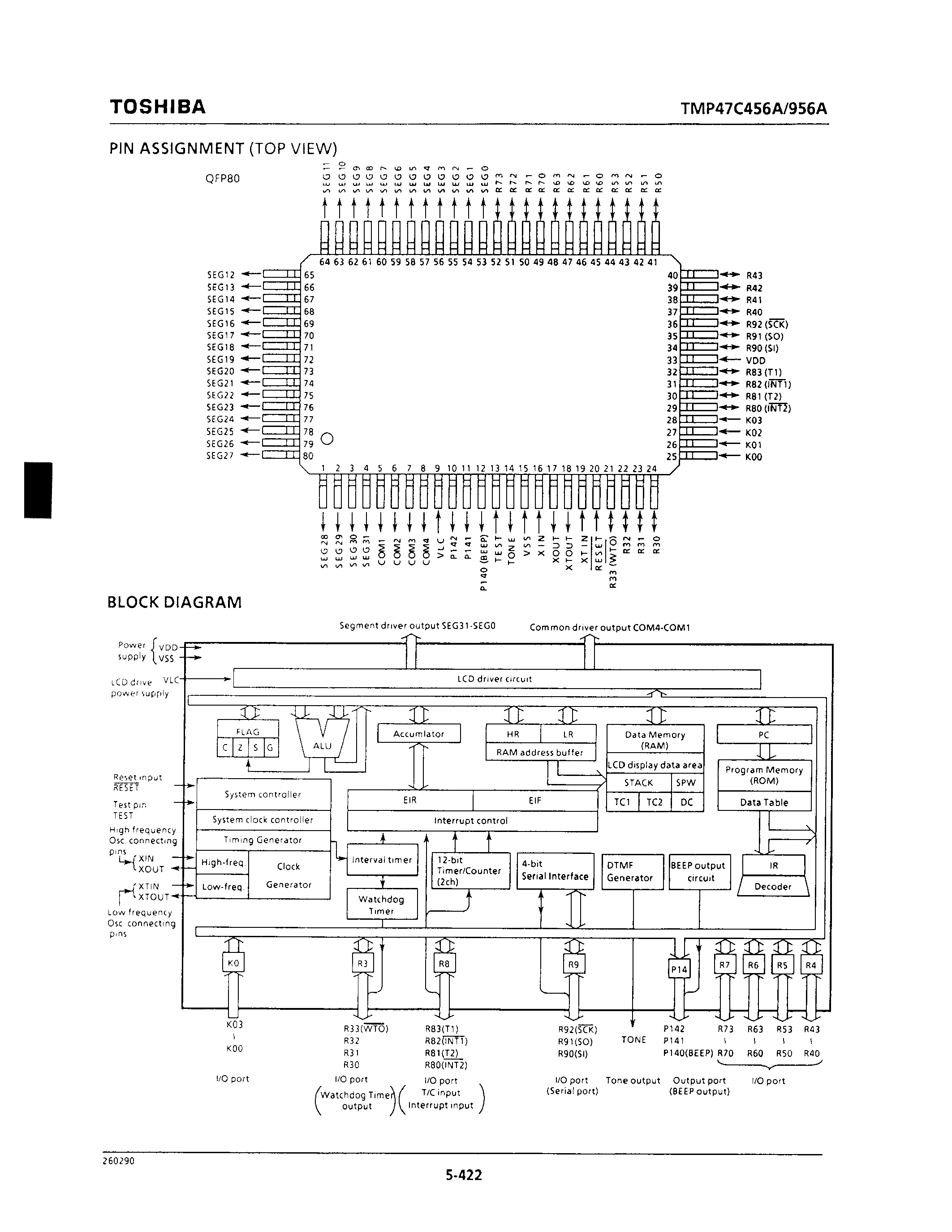 Даташит TMP47C454 - CMOS 4-BIT MICROCONTROLLER страница 2