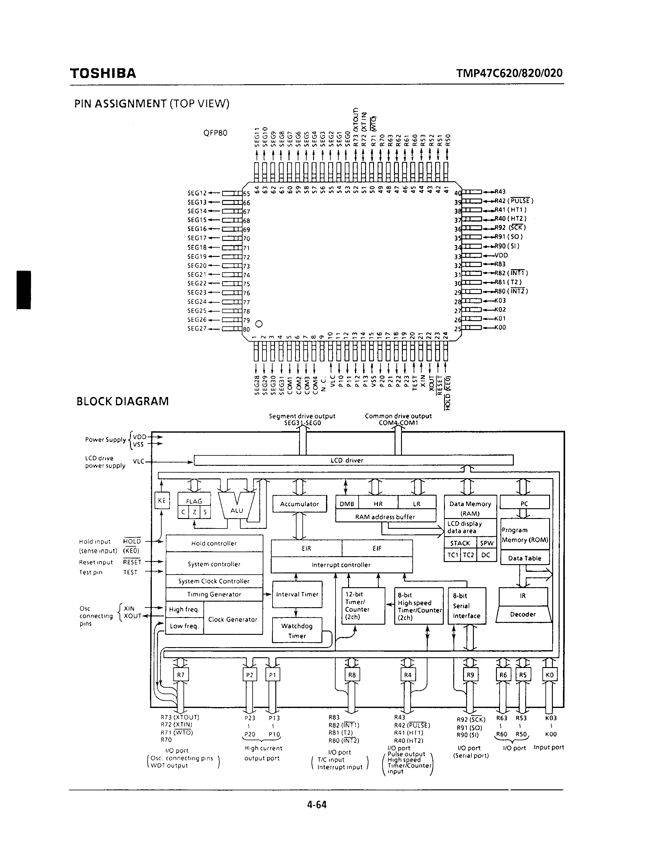 Даташит TMP47C620 - CMOS 4-BIT MICROCONTROLLER страница 2