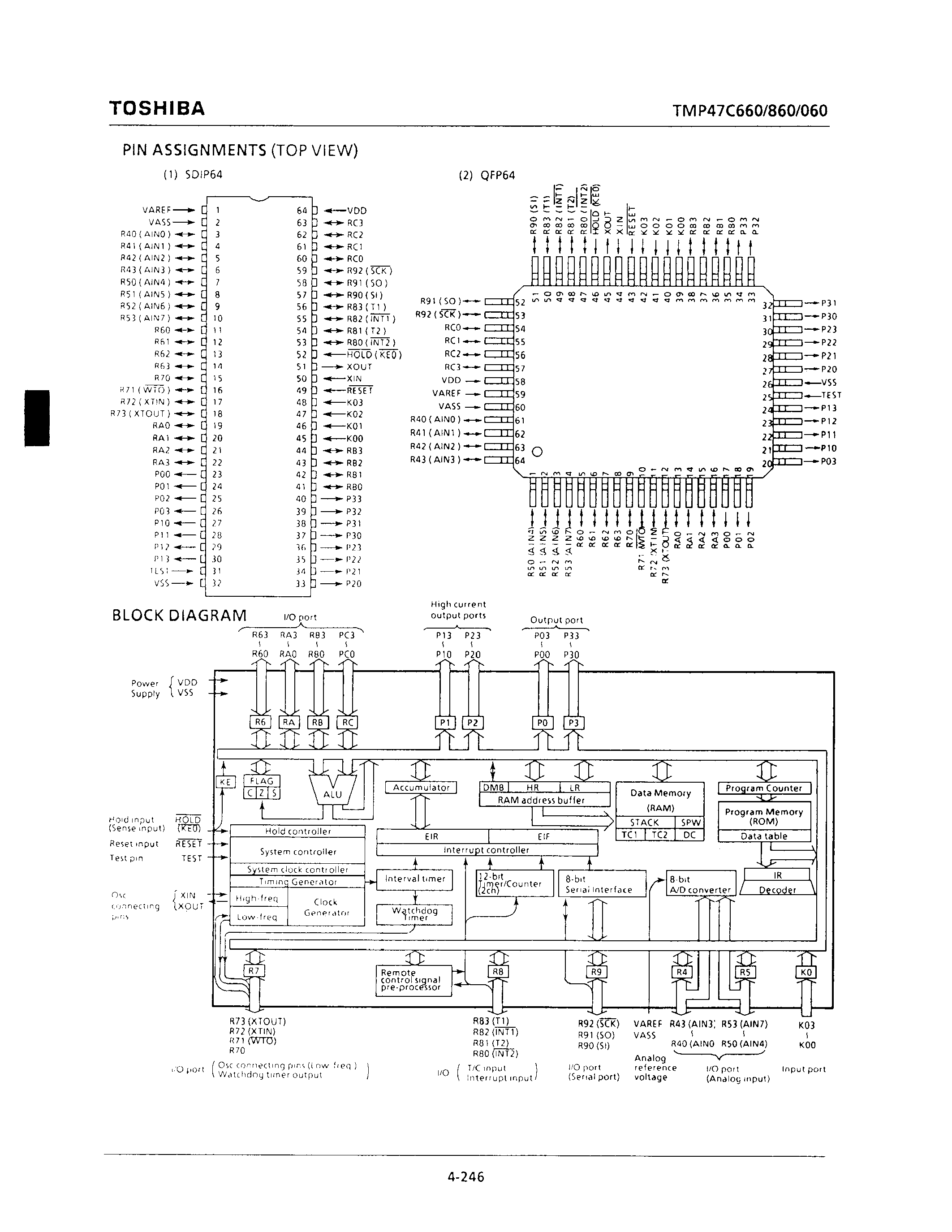 Даташит TMP47C660 - CMOS 4-BIT MICROCONTROLLER страница 2