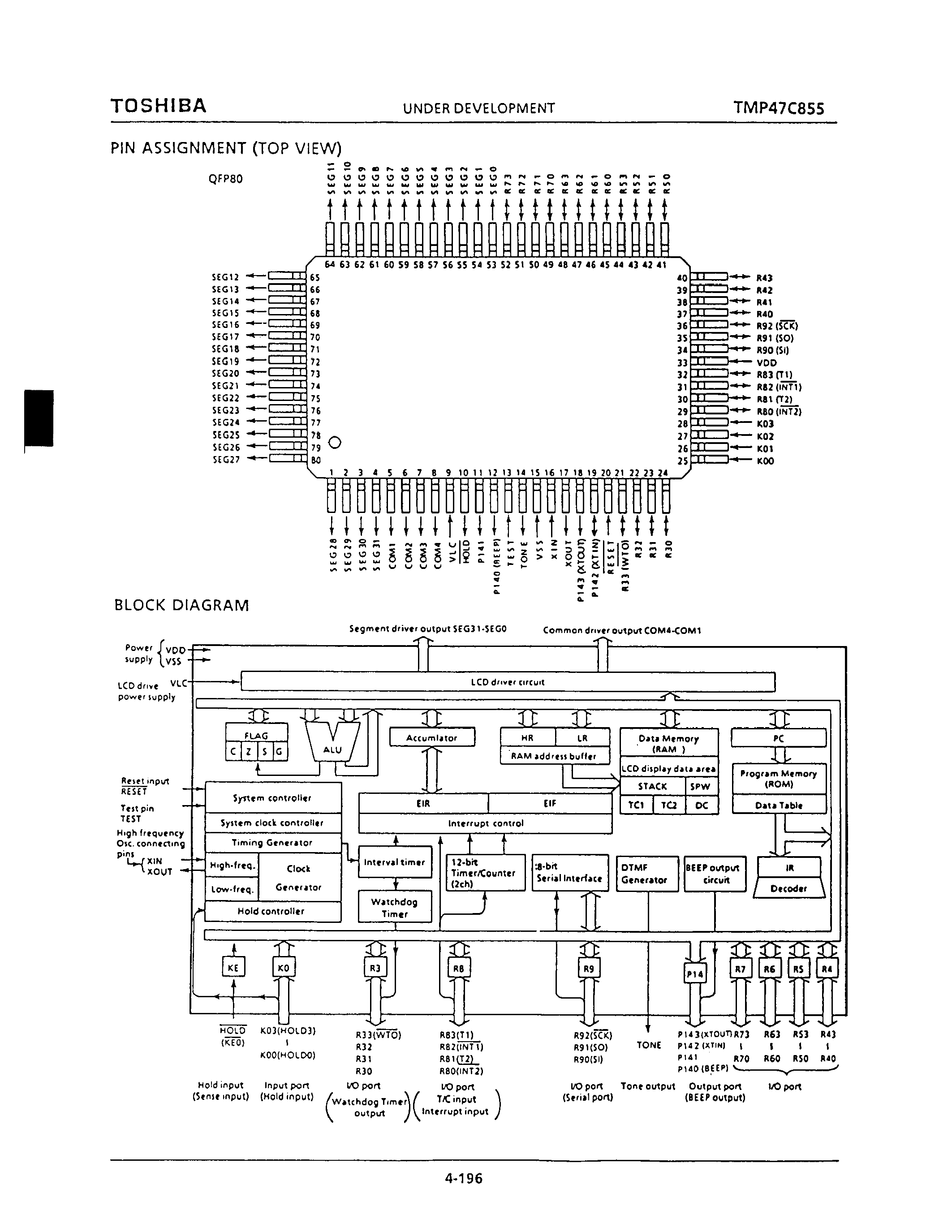 Даташит на микросхему TMP47C855 страница 2 Даташит TMP47C855 - CMOS 4-BIT MICROCONTROLLER страница 2