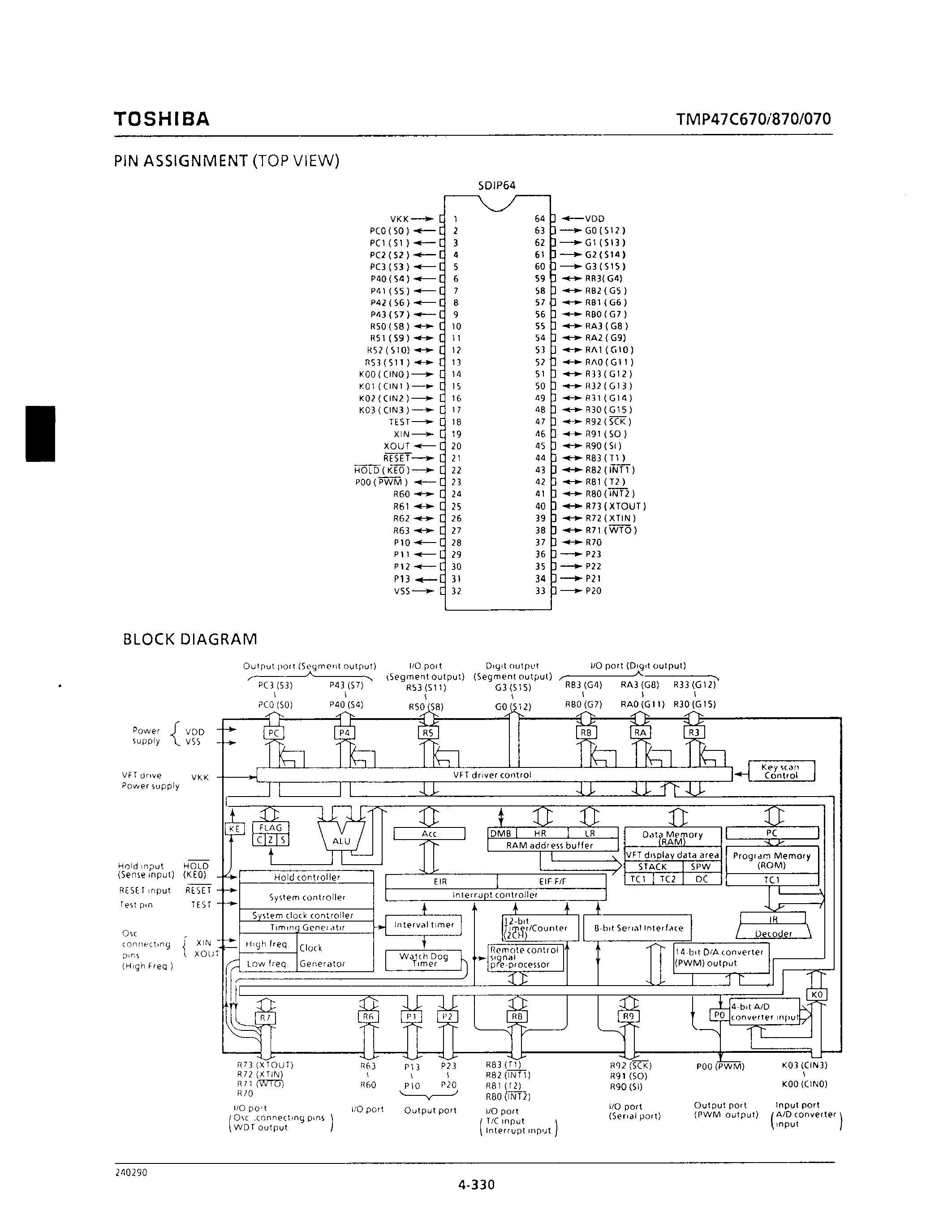 Даташит TMP47C870N - CMOS 4-BIT MICROCONTROLLER страница 2