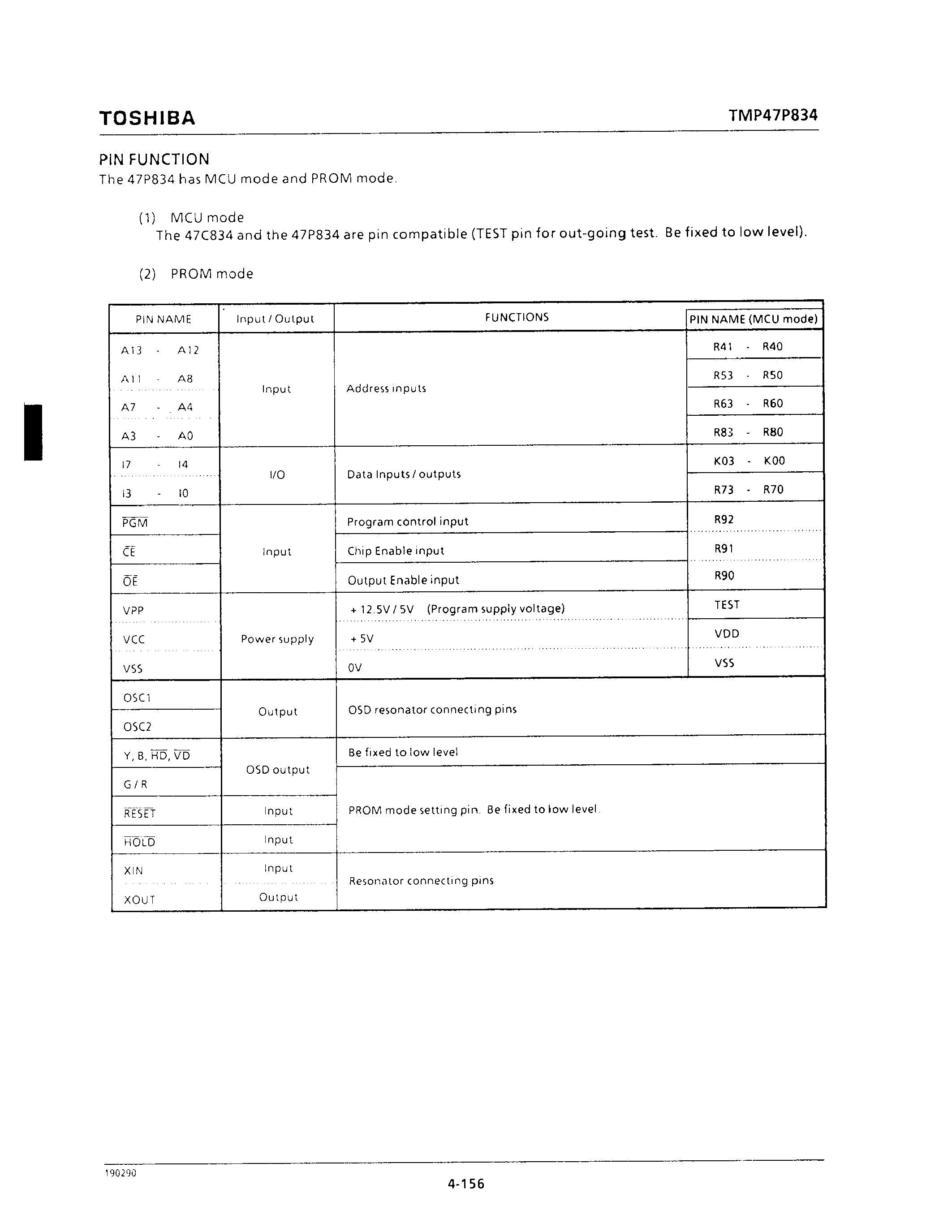 Даташит TMP47P834 - CMOS 4-BIT MICROCONTROLLER страница 2