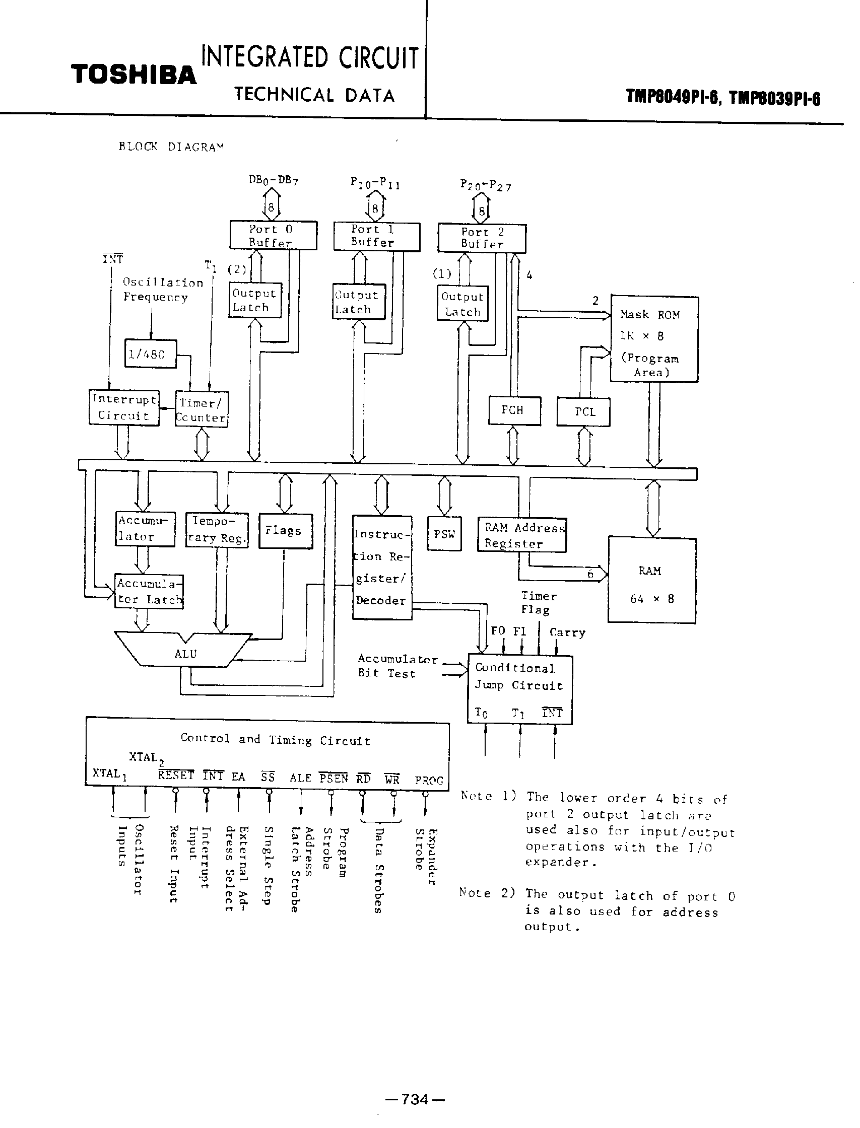 Даташит TMP8049PI-6 - 8-BIT SINGLE-CHIP MICROCOMPUTER GENERAL DESCRIPTION страница 2