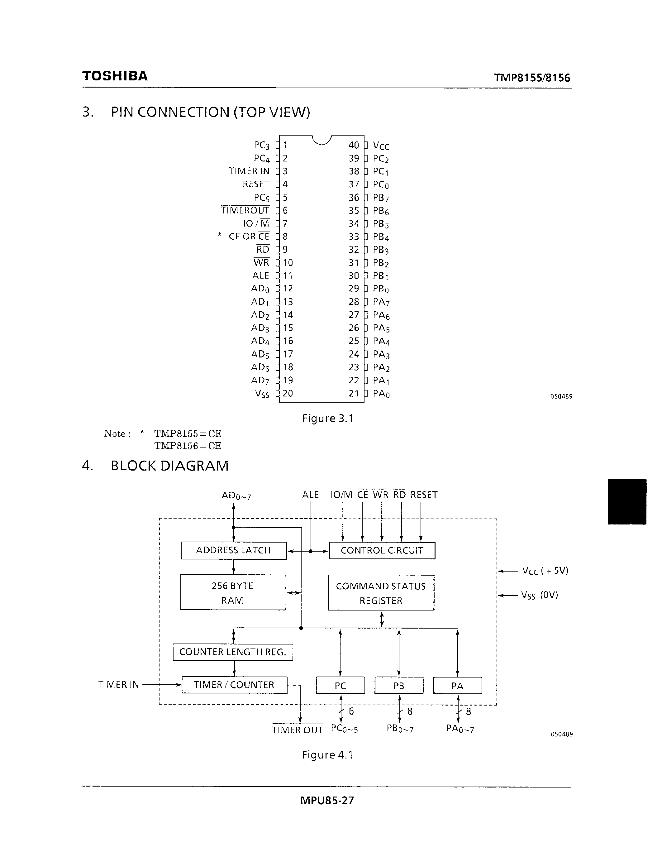 Datasheet TMP8156P-2 - 256 BYTE STATIC RAM WITH I/O PORTS AND TIMER page 2
