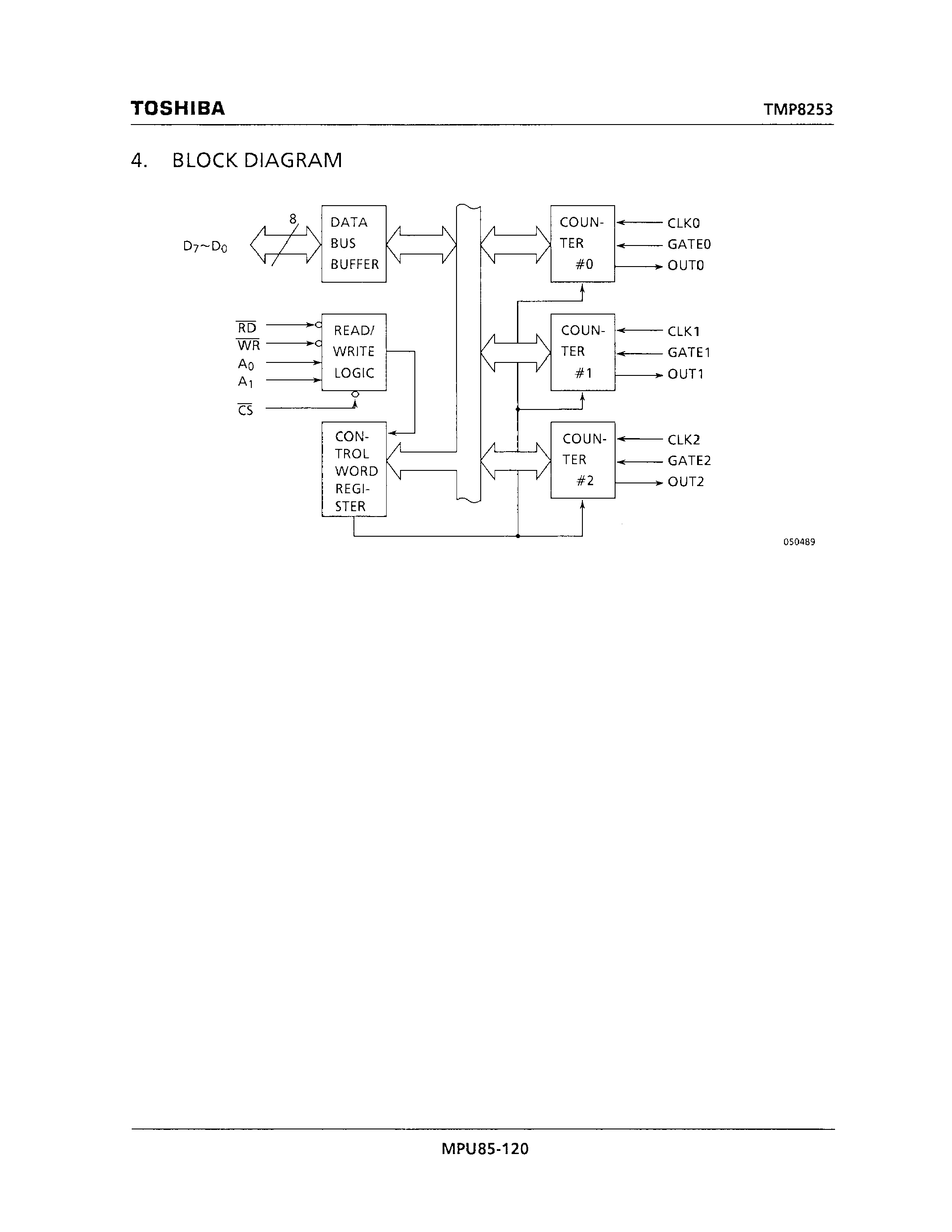 Даташит TMP8253 - PROGRAMMABLE INTERVAL TIMER страница 2