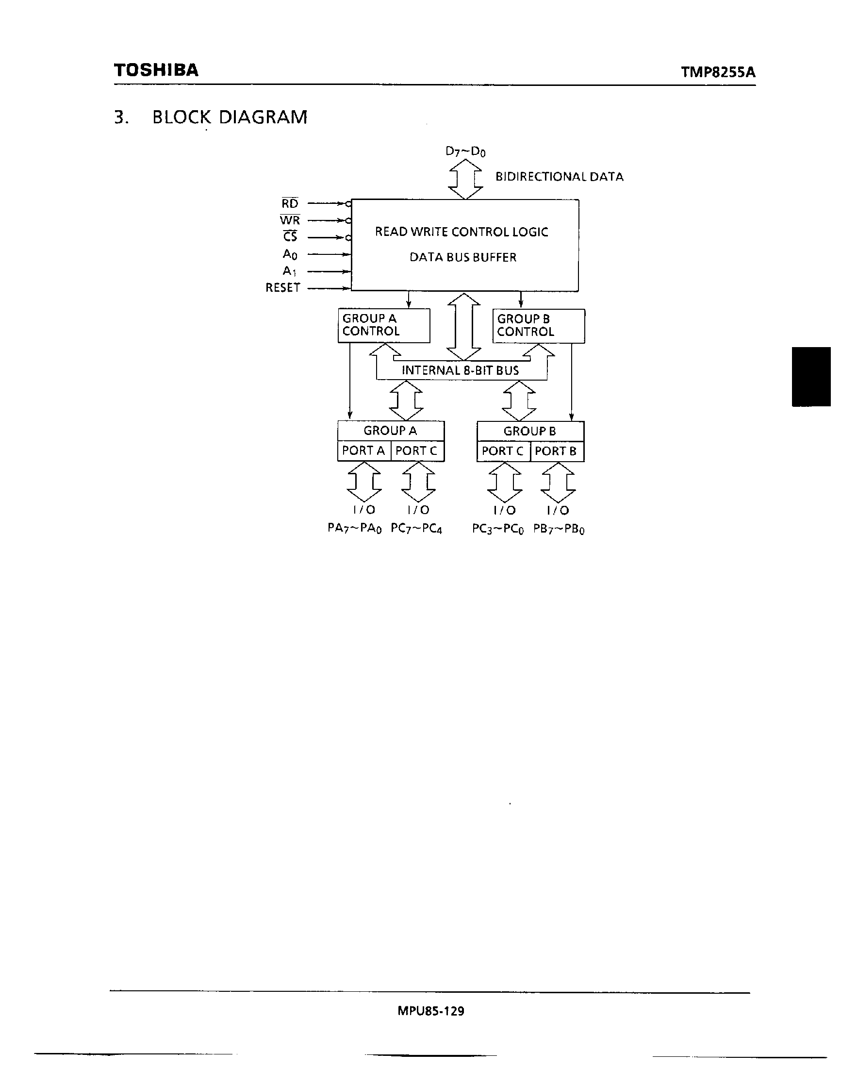 Даташит TMP8255AP-5 - PROGRAMMABLE PERIPHERAL INTERFACE страница 2