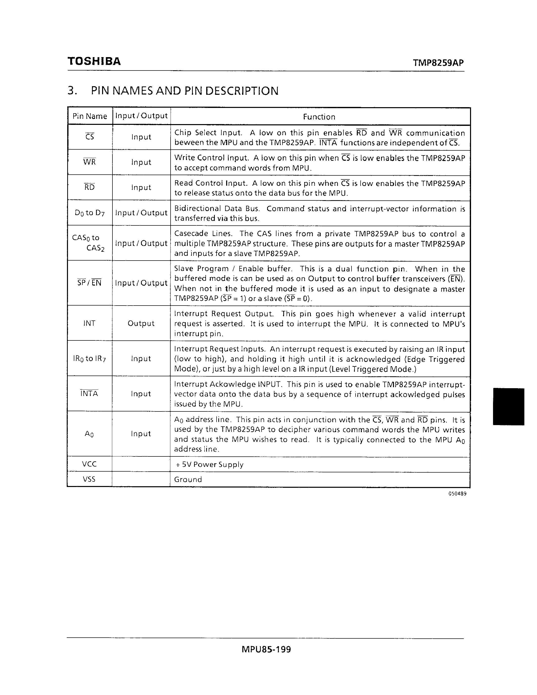 Даташит TMP8259AP - PROGRAMMABLE INTERRUPT CONTROLLER страница 2