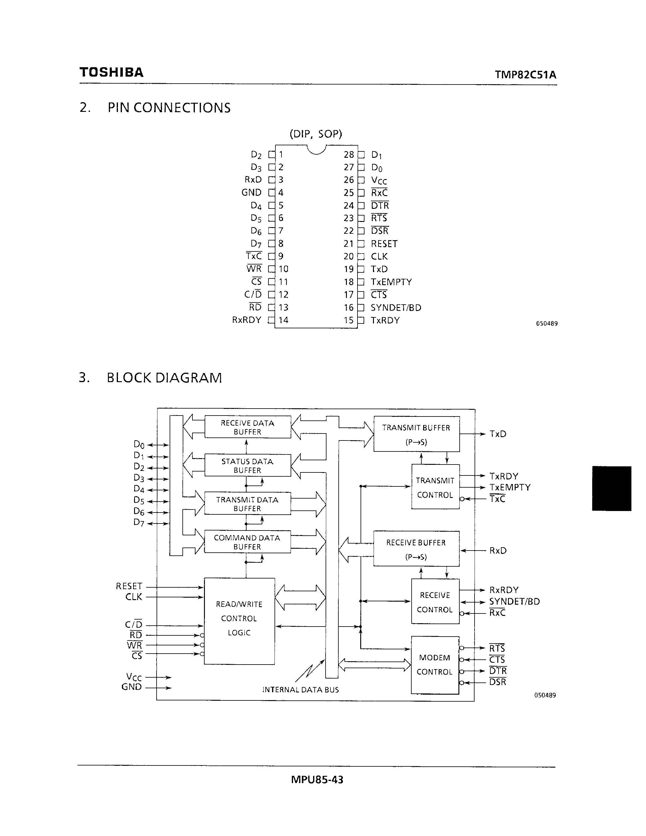 Даташит TMP82C51AP-10 - PROGRAMMABLE COMMUNICATION INTERFACE страница 2