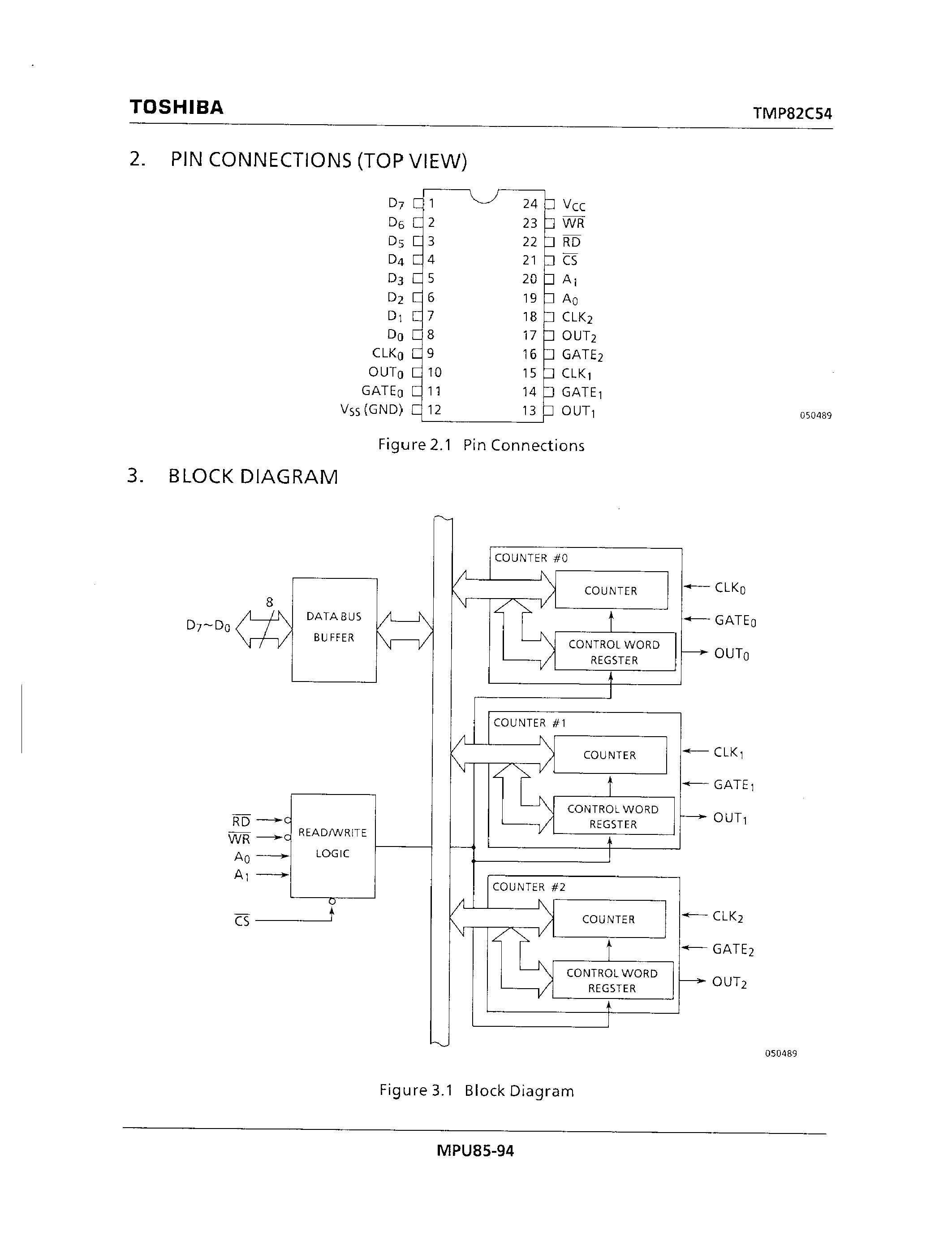 Datasheet TMP82C54P-2 - PROGRAMMABLE INTERVAL TIMER page 2