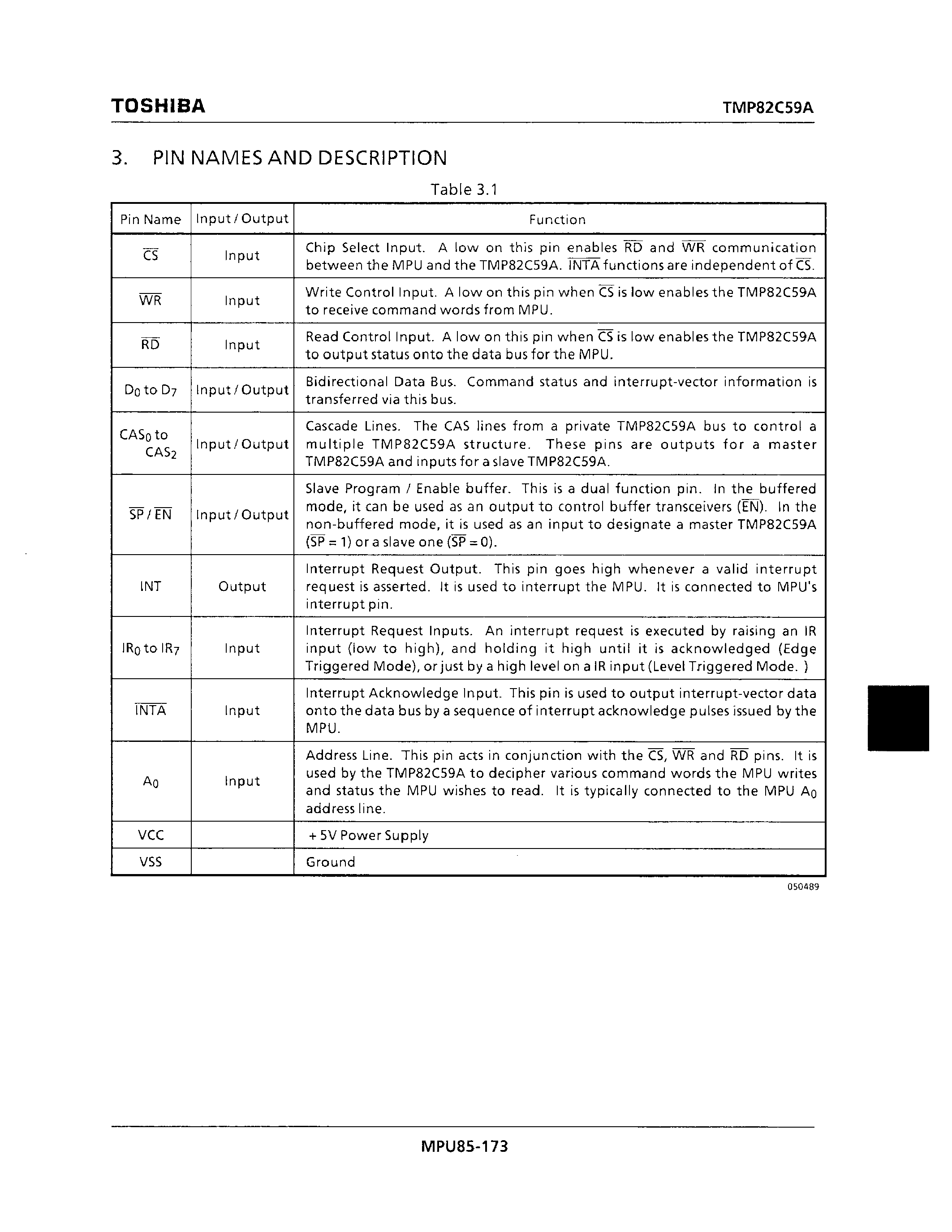 Datasheet TMP82C59AP-2 - PROGRAMMABLE INTERRUPT CONTROLLER page 2