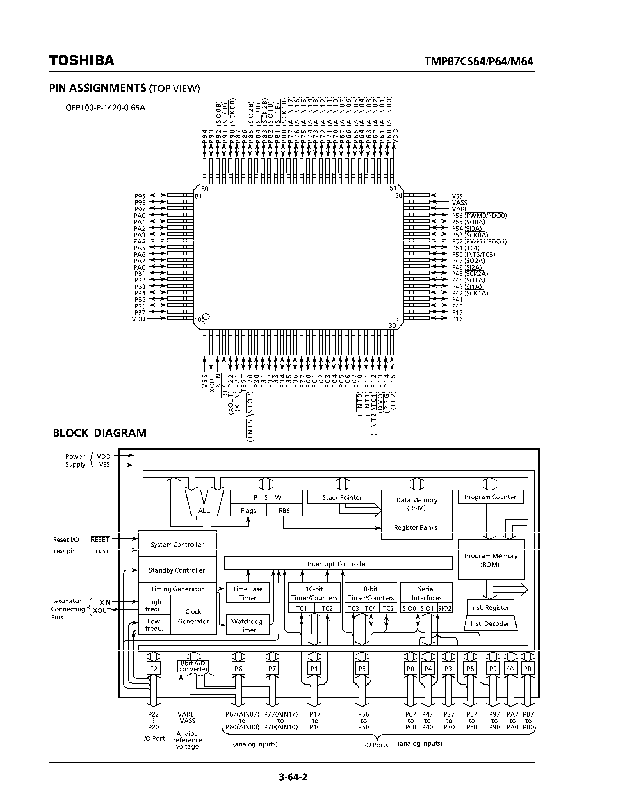 Даташит TMP87CS64 - CMOS 8 BIT MICROCONTROLLER страница 2