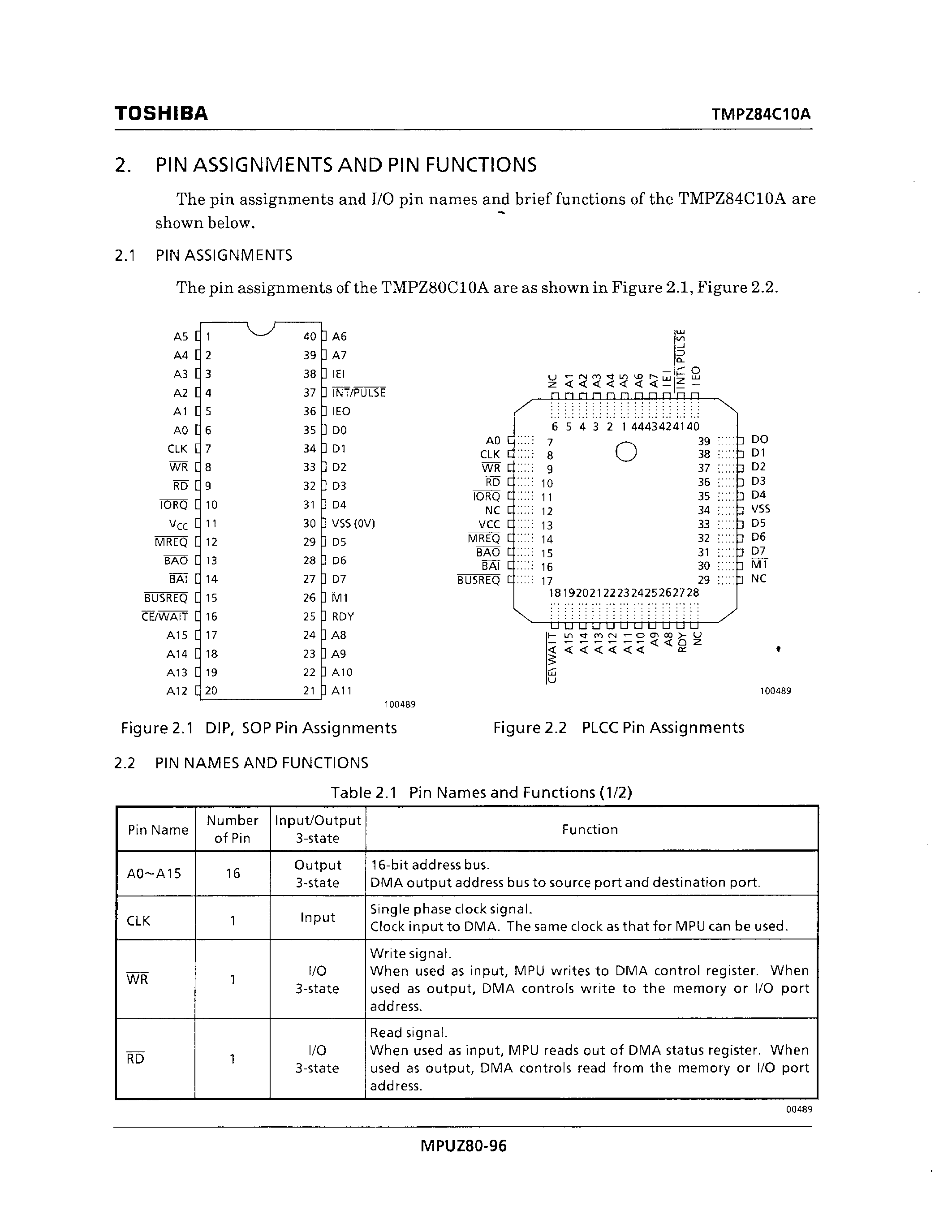 Datasheet TMPZ84C10AP-6 - CMOS-Z80 DMA : DIRECT MEMORY ACCESS CONTROLLER page 2