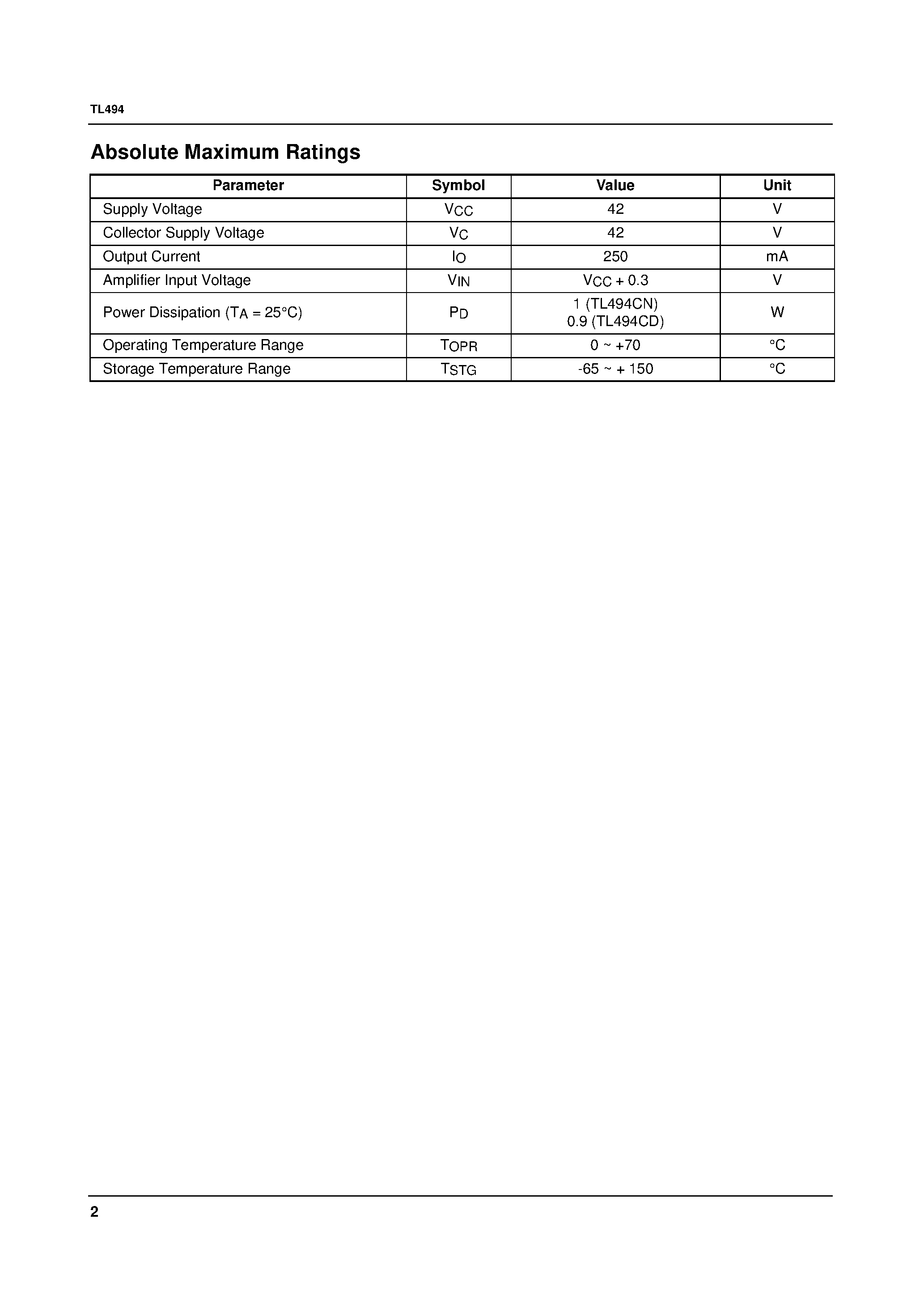 Datasheet TL494CN - SMPS Controller page 2
