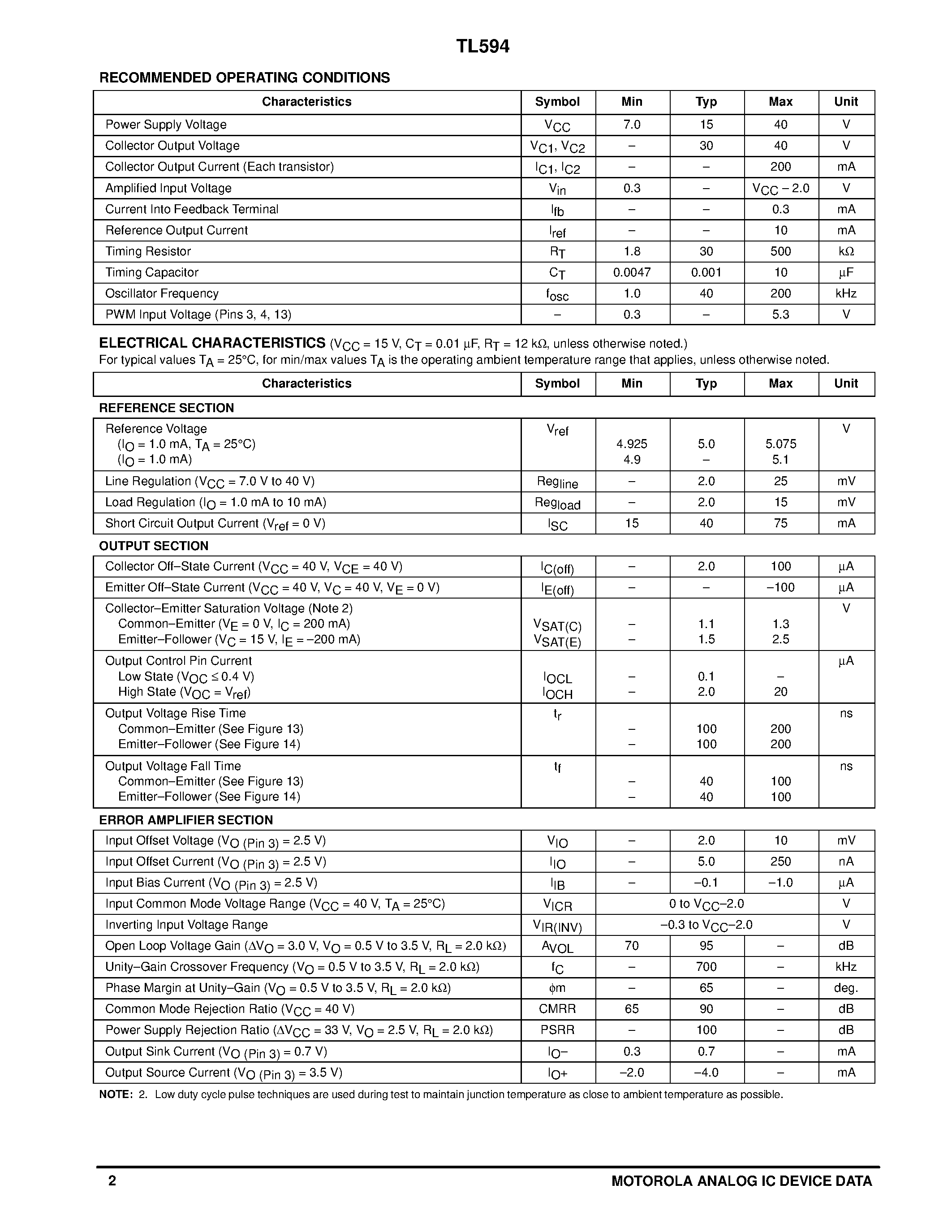 Datasheet TL594 page 2 Datasheet TL594 - PRECISION SWITCHMODE PULSE WIDTH MODULATION CONTROL CIRCUIT page 2