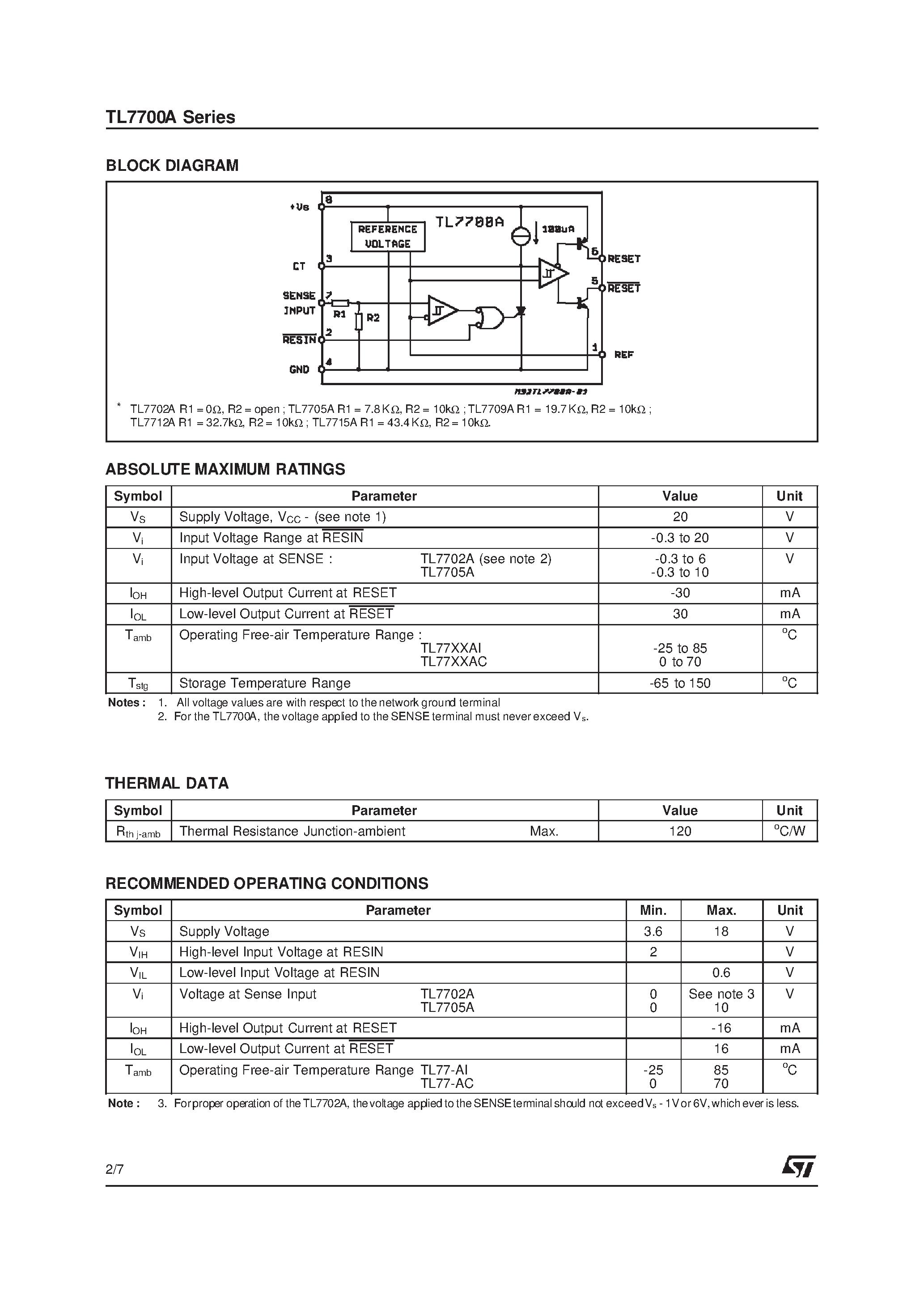 Datasheet TL77XXAI page 2 Datasheet TL77XXAI - SUPPLY VOLTAGE SUPERVISORS page 2