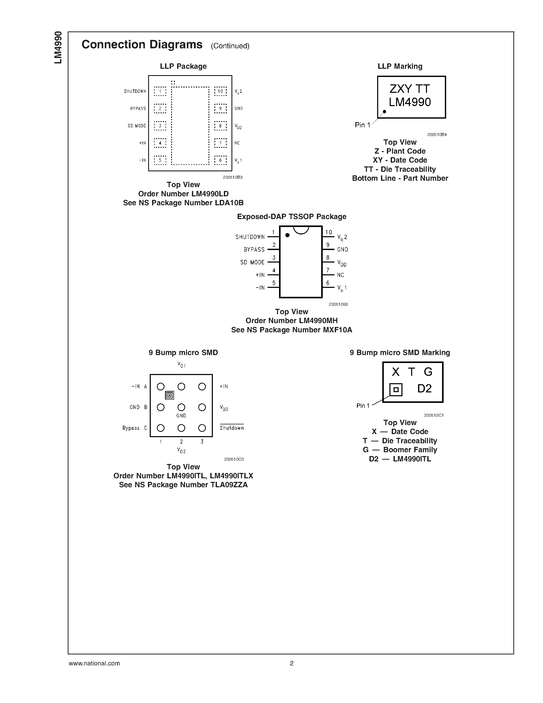 Datasheet TLA09ZZA page 2 Datasheet TLA09ZZA - 2 Watt Audio Power Amplifier with Selectable Shutdown Logic Level page 2