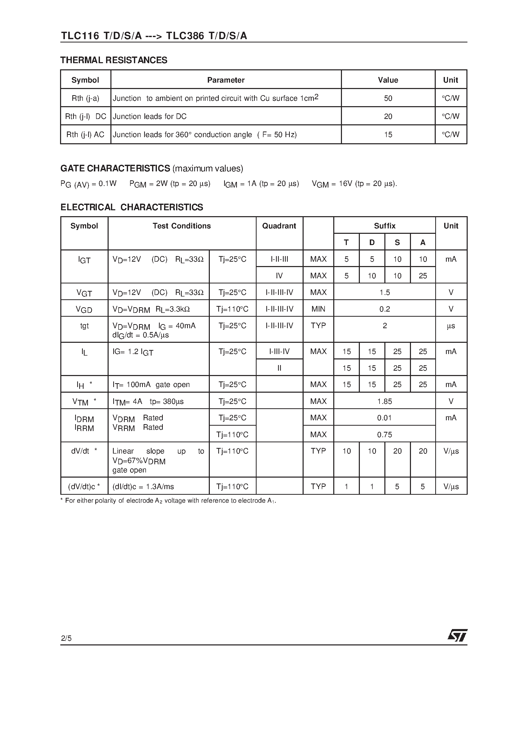 Datasheet TLC116T - SENSITIVE GATE TRIACS page 2