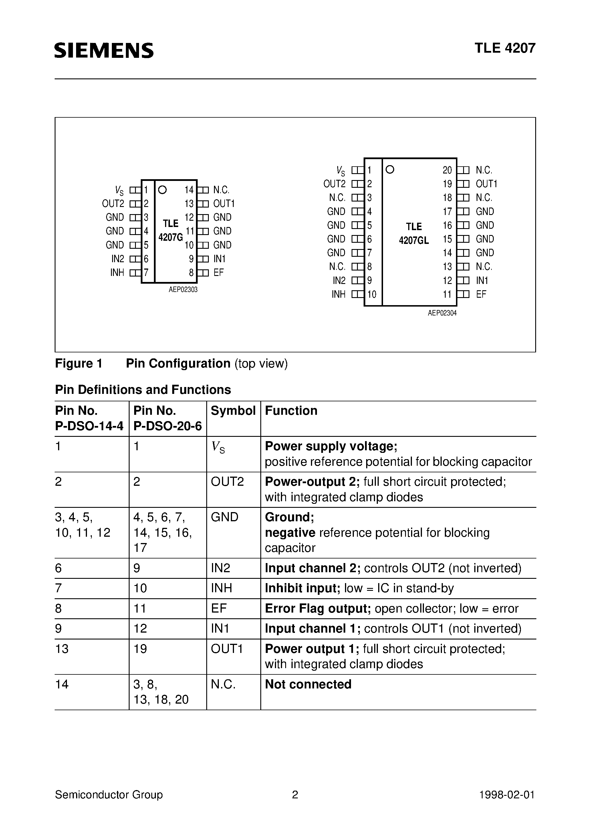 Datasheet TLE4207GL - 1-A Dual-HBD (Dual-Half-Bridge Driver) page 2