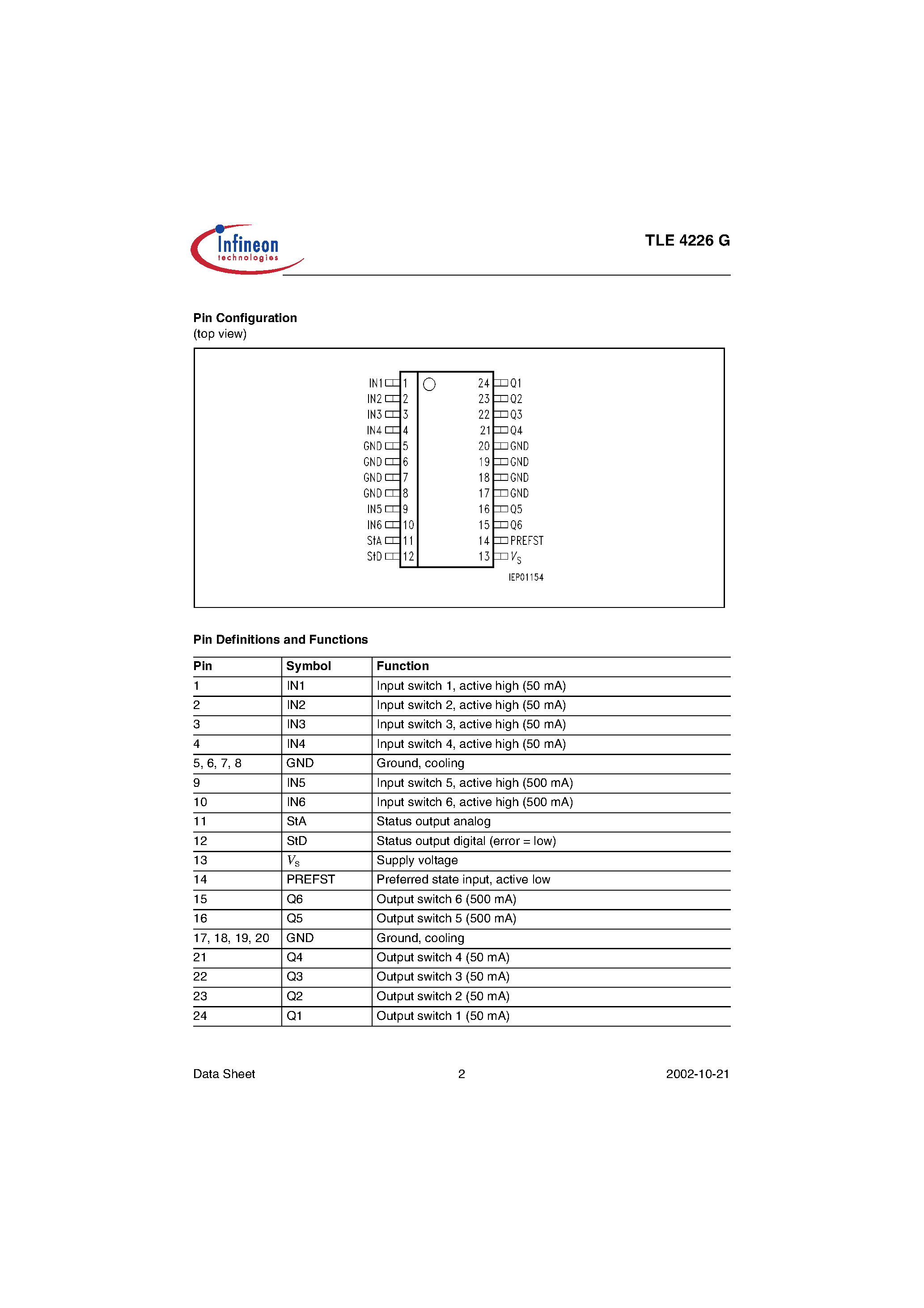 Datasheet TLE4226 - Intelligent Sixfold Low-Side Switch page 2