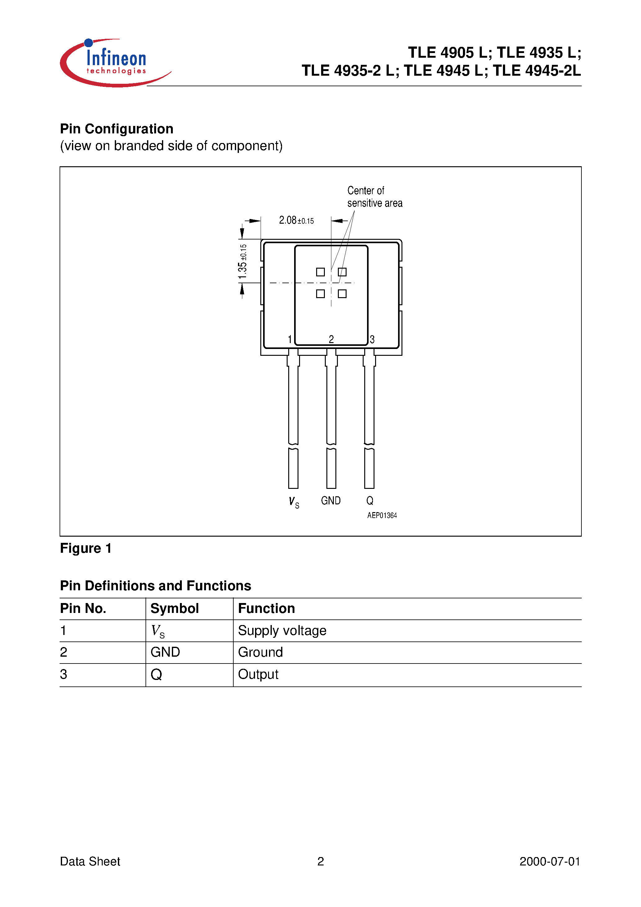 Даташит на микросхему TLE4905L страница 2 Даташит TLE4905L - Uni- and Bipolar Hall IC Switches for Magnetic Field Applications страница 2