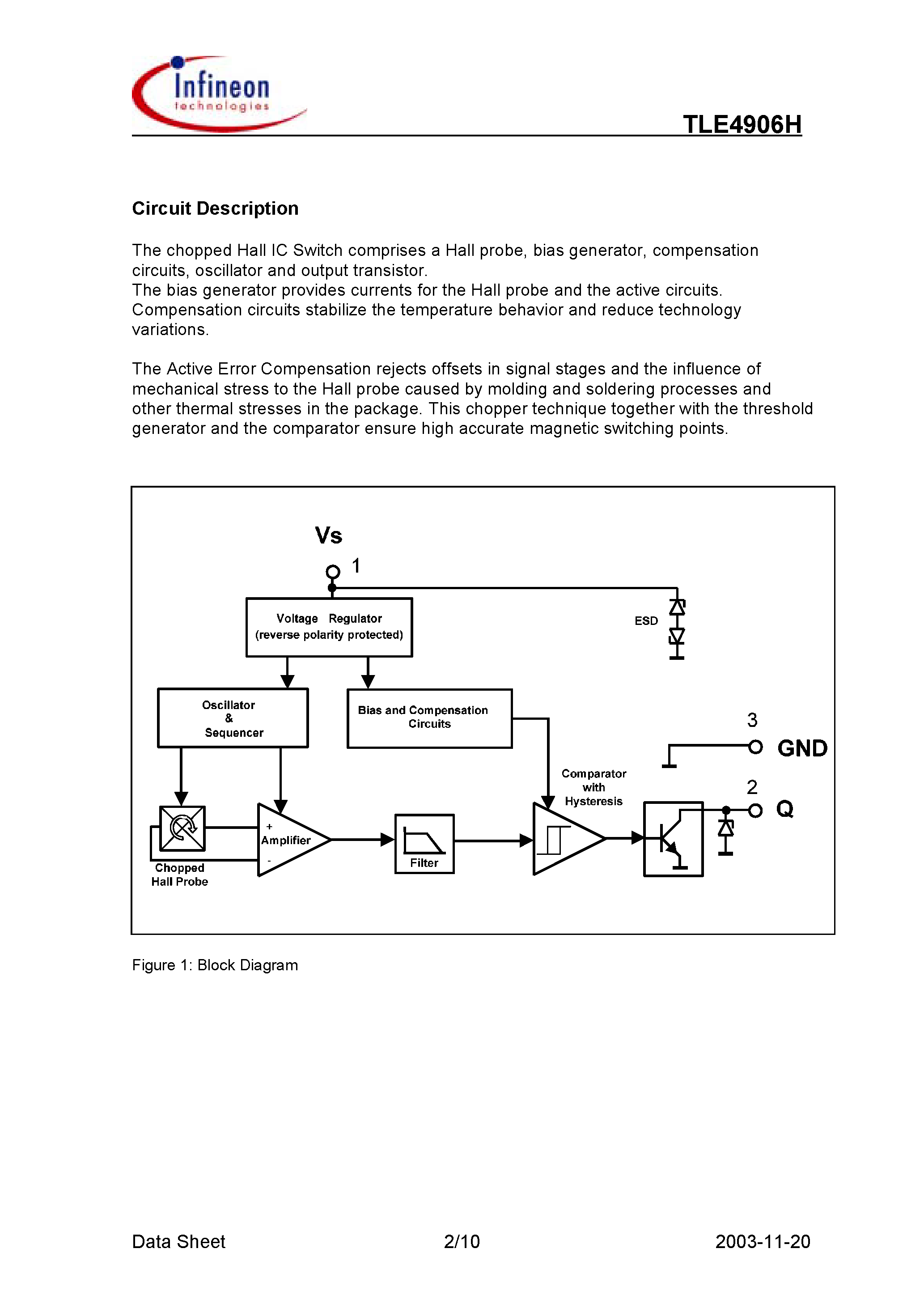 Datasheet TLE4906H - High Precision Hall-Effect Switch page 2