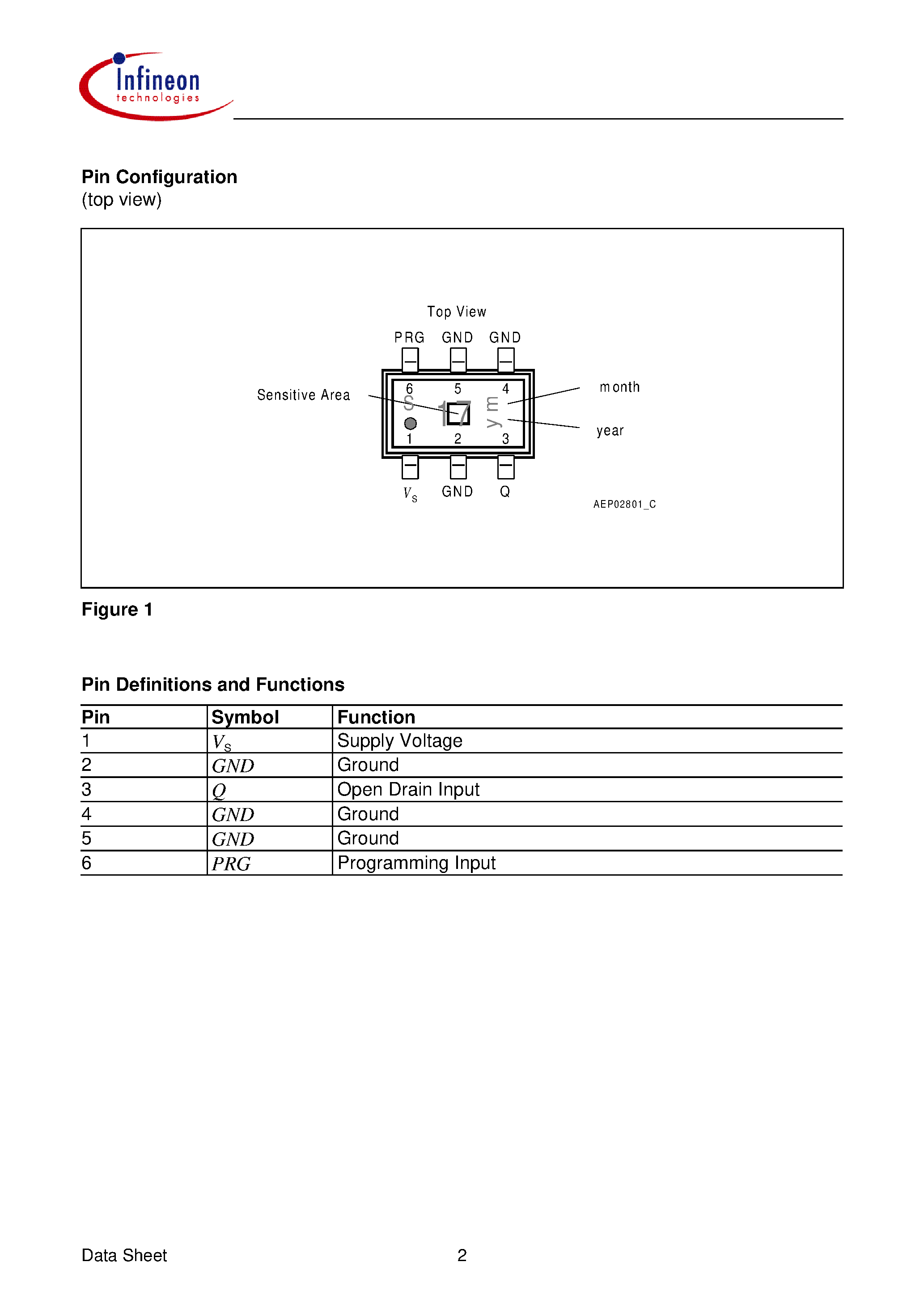Datasheet TLE4917 page 2 Datasheet TLE4917 - Low Power Hall Switch page 2