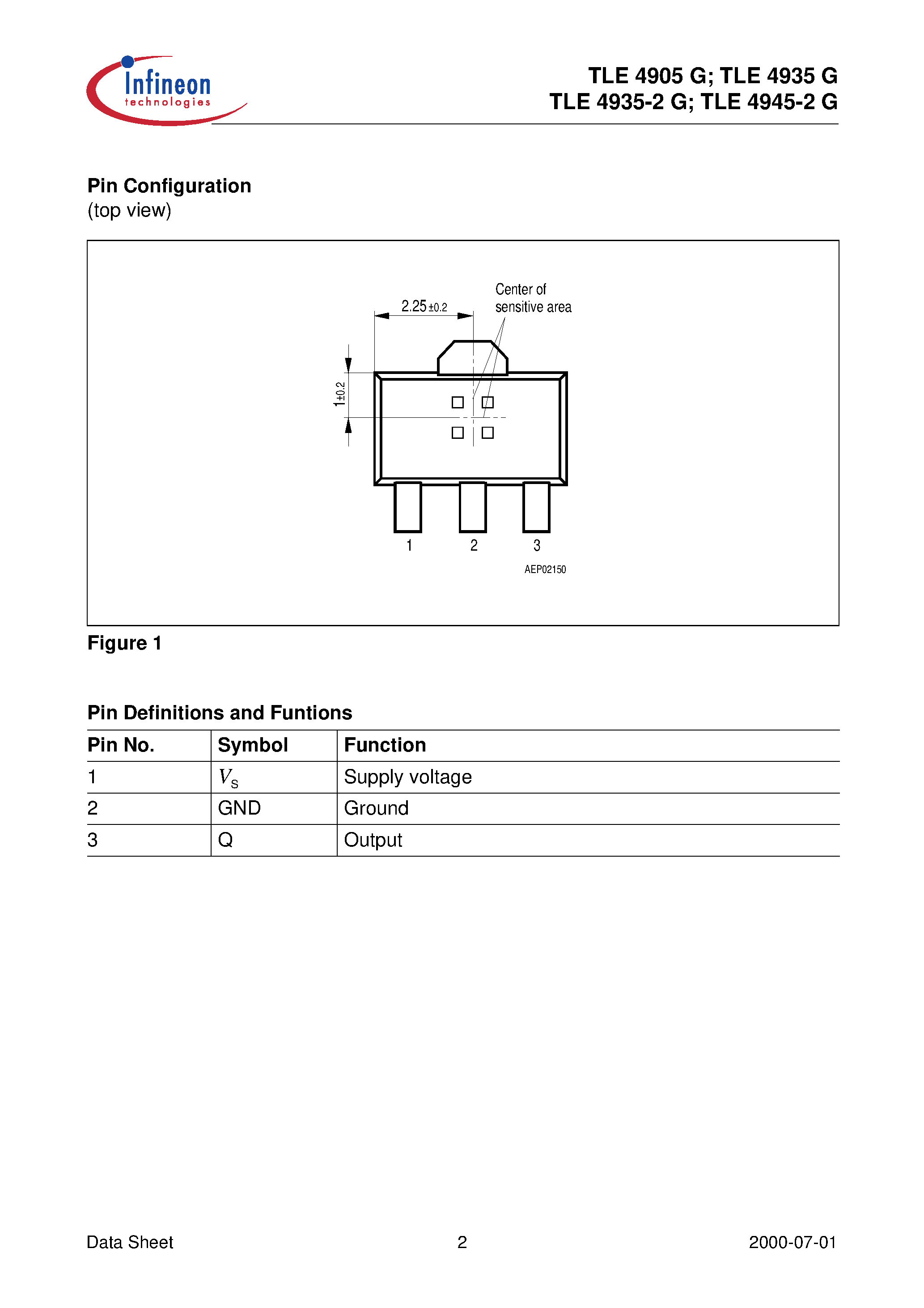 Даташит на микросхему TLE4935-2G страница 2 Даташит TLE4935-2G - Uni- and Bipolar Hall IC Switches for Magnetic Field Applications страница 2