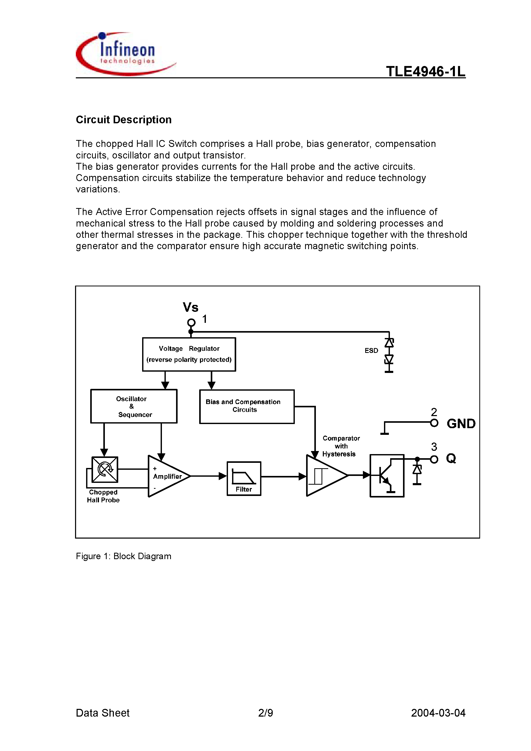 Datasheet TLE4946-1L - High Precision Hall-Effect Switch page 2