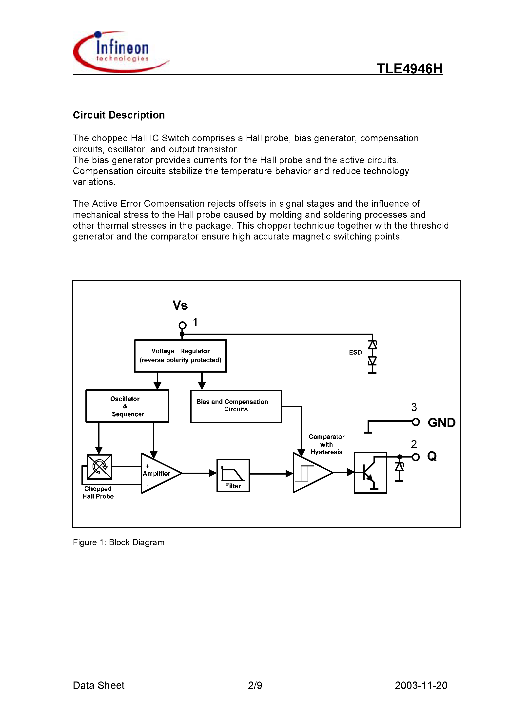 Datasheet TLE4946H - High Precision Hall-Effect Switch page 2