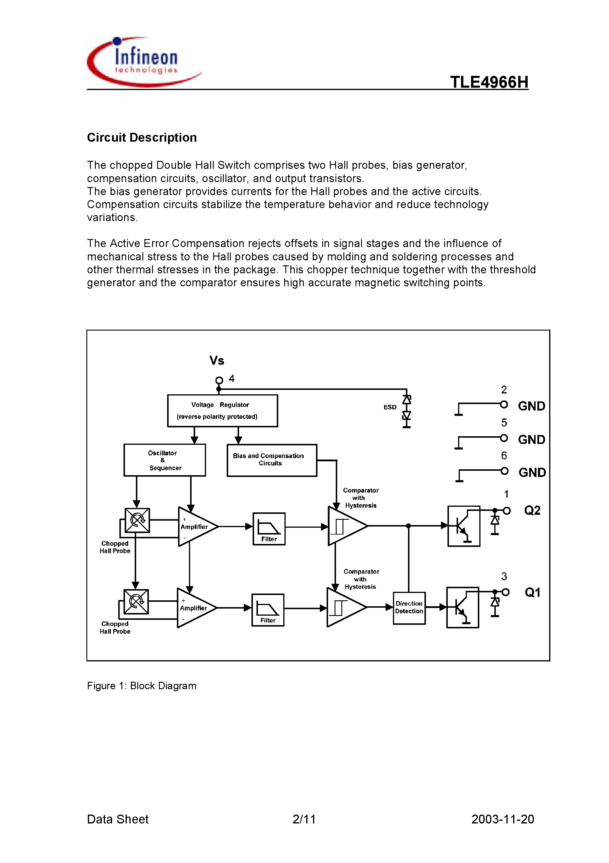 Datasheet TLE4966H - High Precision Hall-Effect Switch page 2