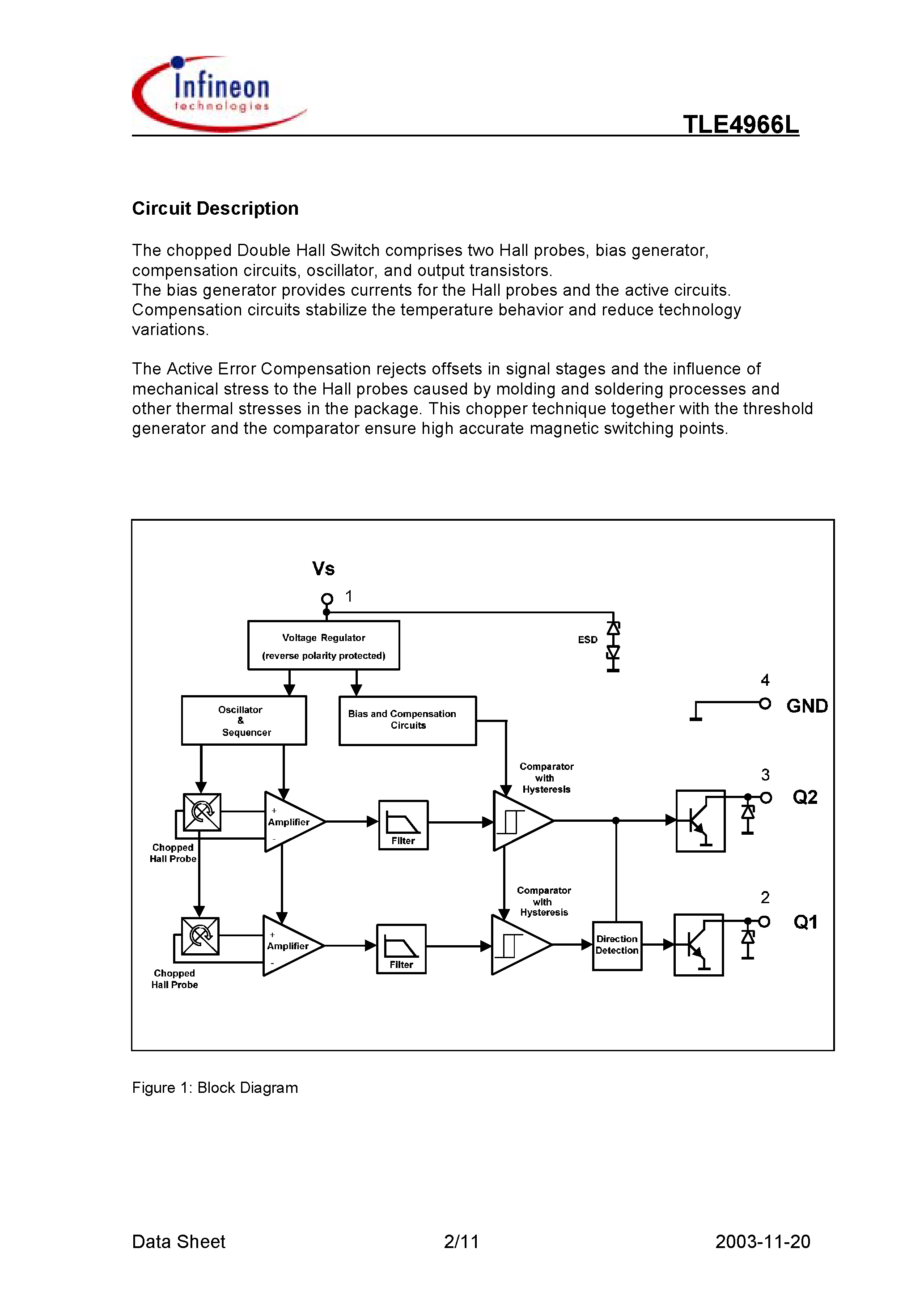 Datasheet TLE4966L page 2 Datasheet TLE4966L - High Precision Hall-Effect Switch page 2