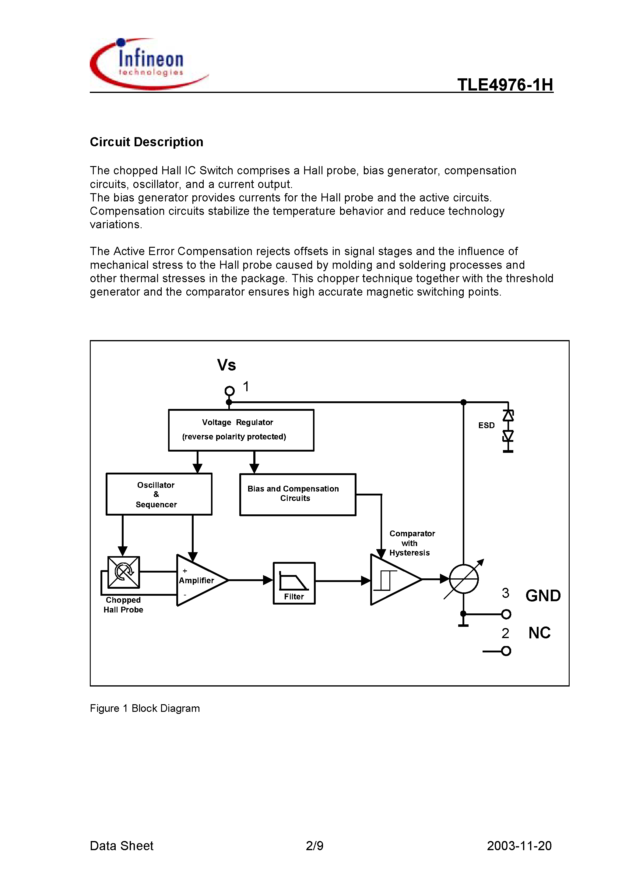Datasheet TLE4976-1H - High Precision Hall-Effect Switch page 2