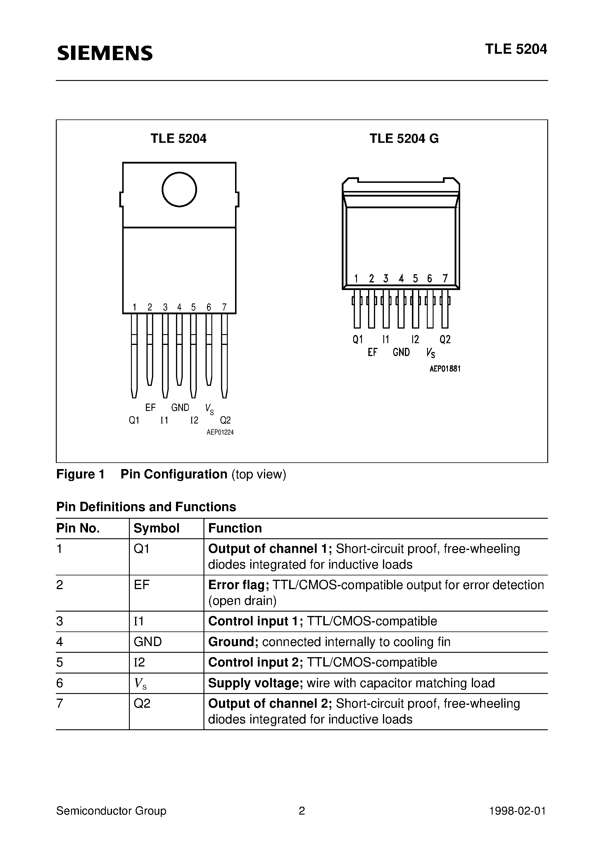 Datasheet TLE5204G - 3-A DC Motor Driver page 2