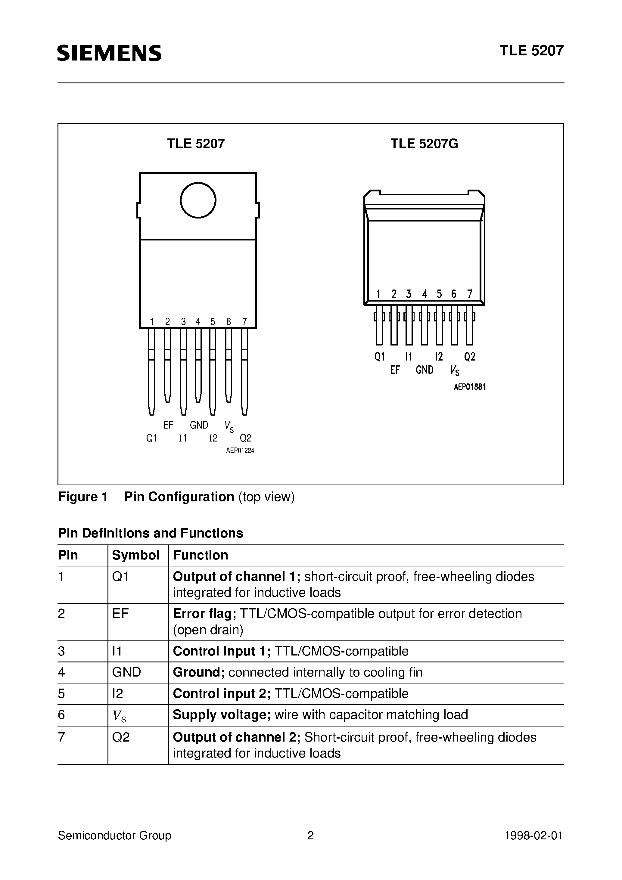 Datasheet TLE5207G - 5-A DC Motor Driver with Inhibit page 2