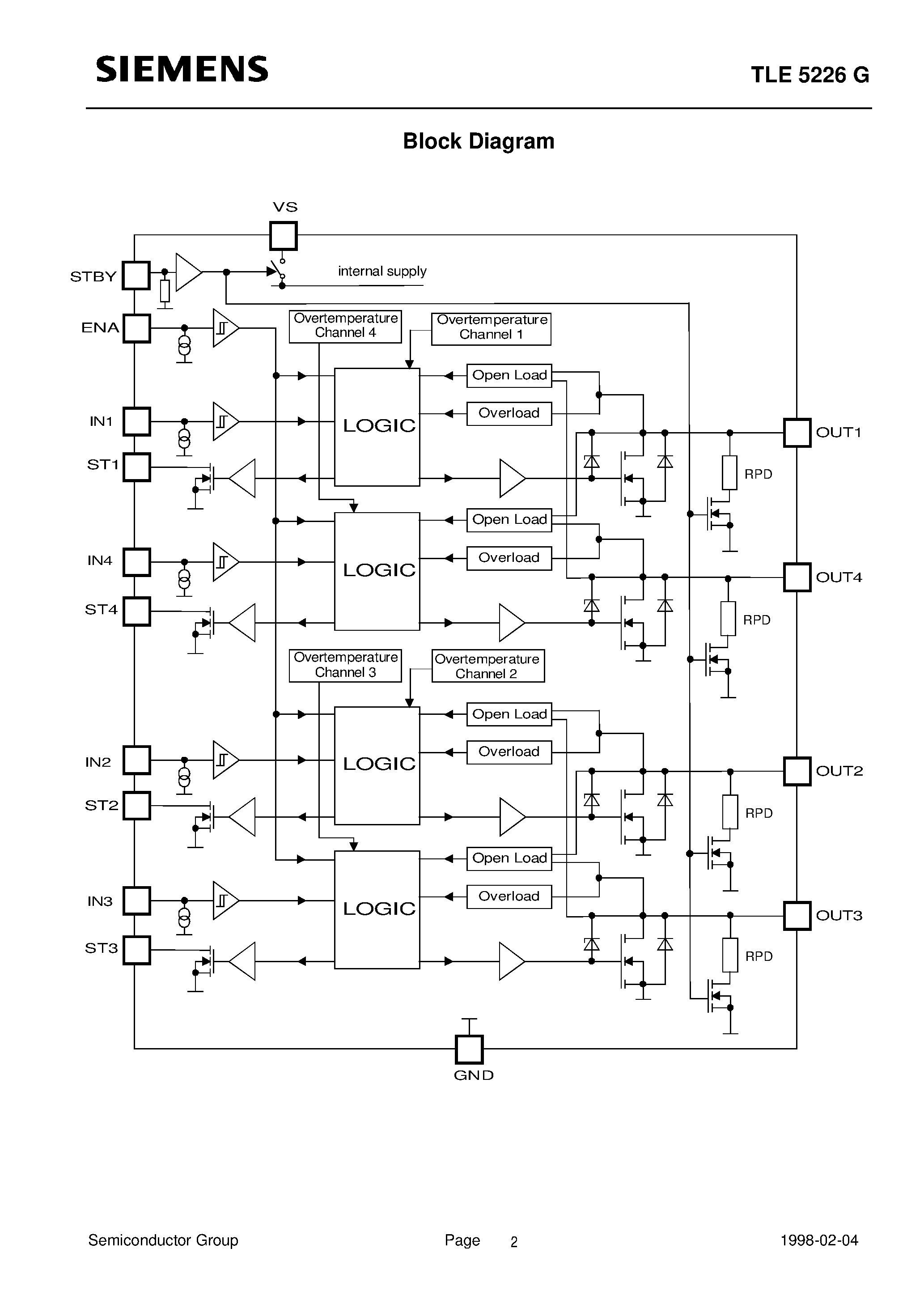 Datasheet TLE5226G - Smart Quad Channel Low-Side Switch page 2