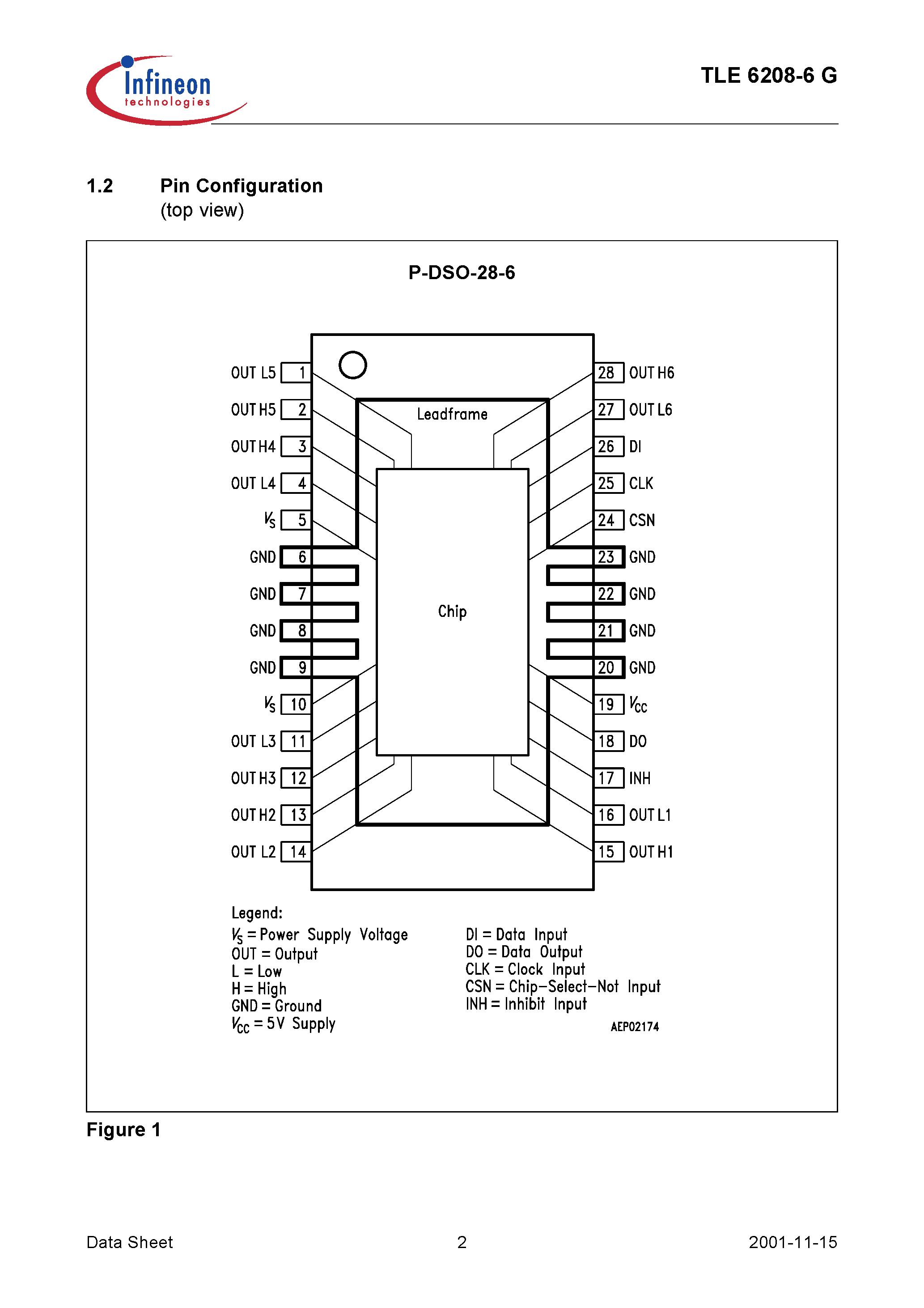 Datasheet TLE6208-6 - Hex-Half-Bridge / Double Six-Driver page 2