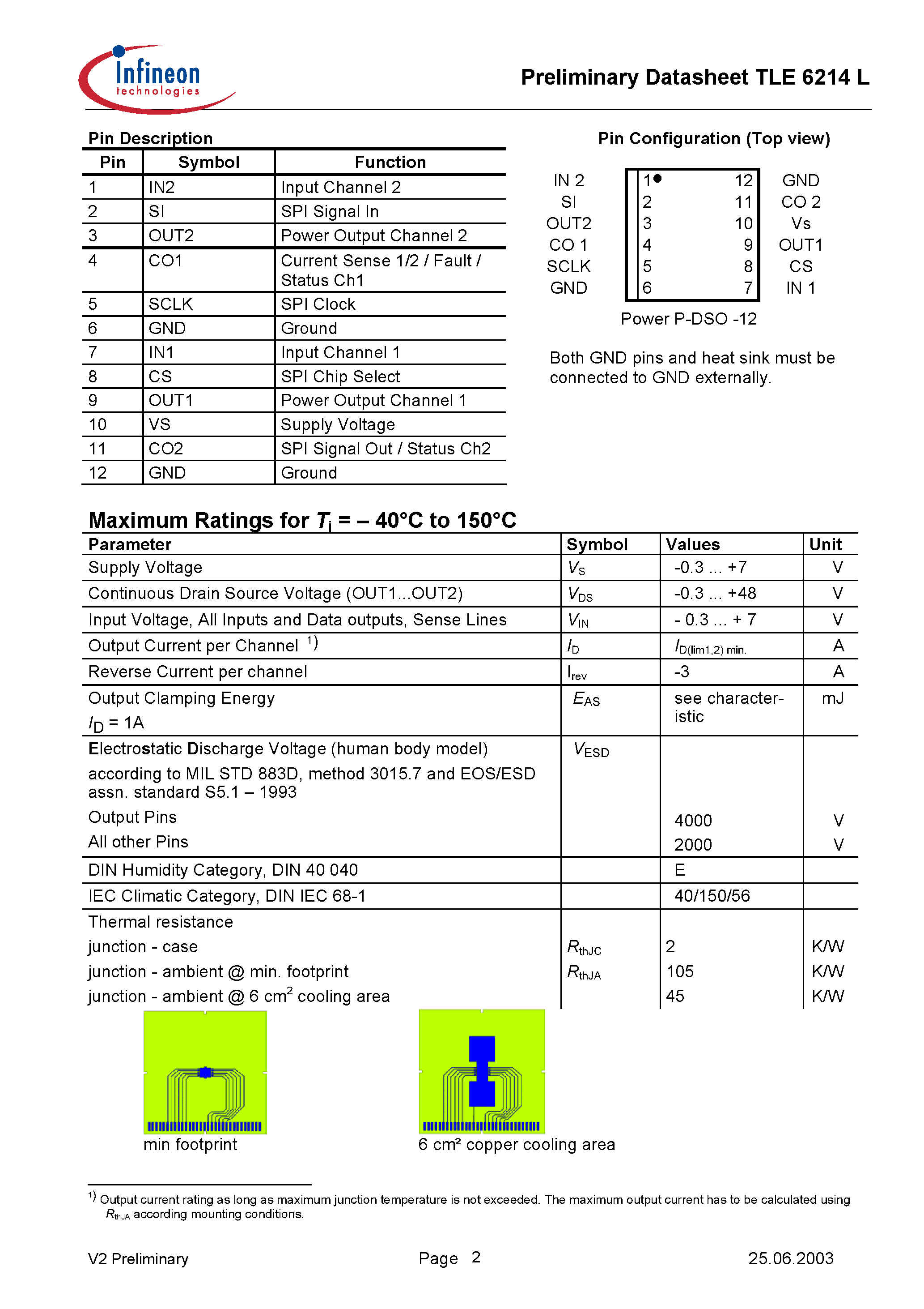 Datasheet TLE6214L - Smart Dual Current Sense Switch page 2