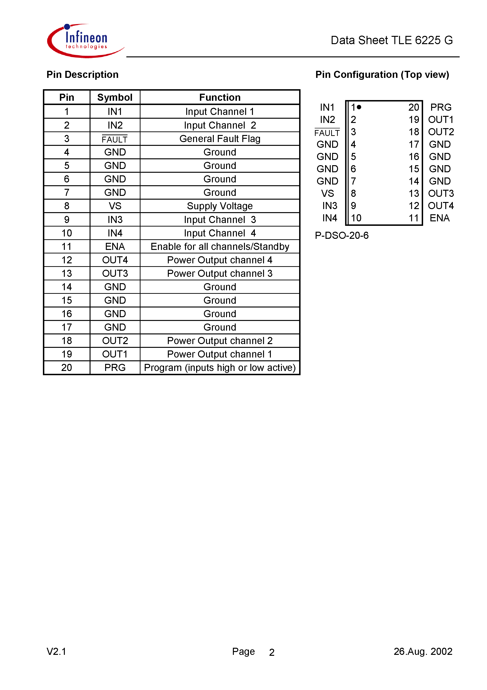 Datasheet TLE6225G - Smart Quad Low-Side Switch page 2