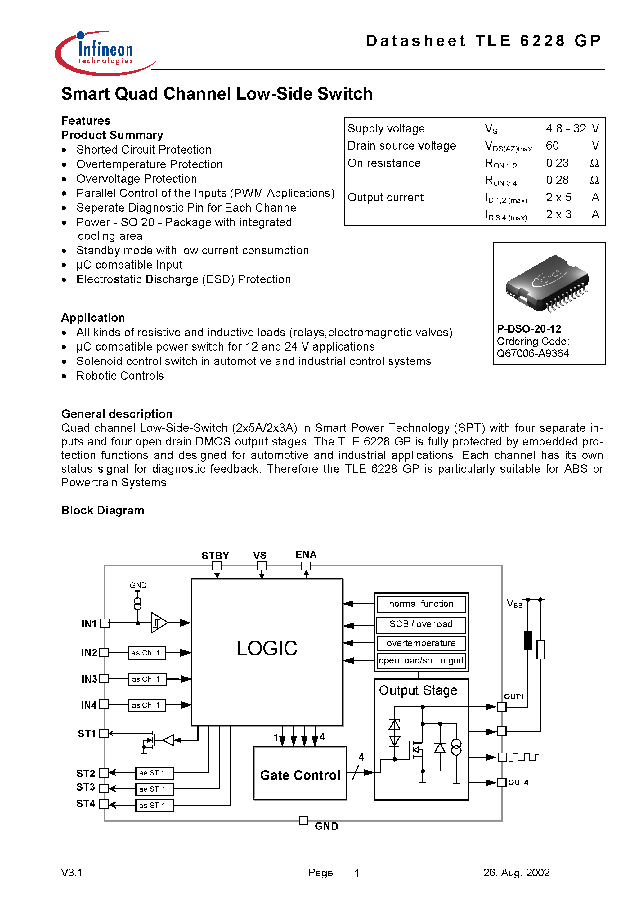 Datasheet TLE6228GP - Smart Quad Channel Low-Side Switch page 1