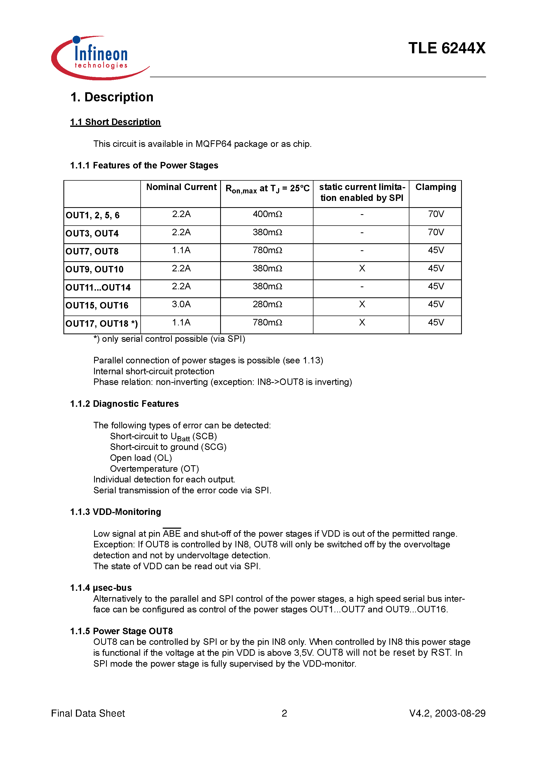 Datasheet TLE6244X - 18 Channel Smart Lowside Switch page 2