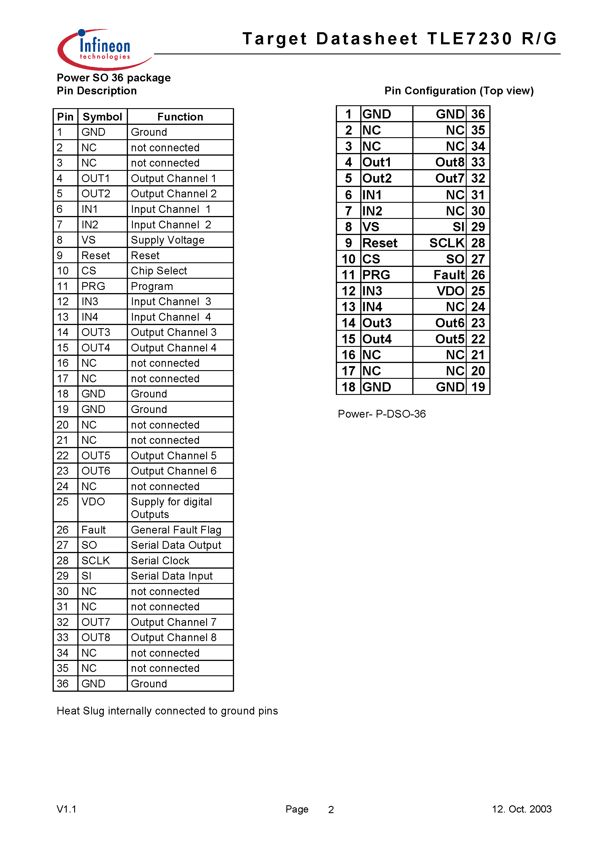 Datasheet TLE7230R - Smart Octal Low-Side Switch page 2