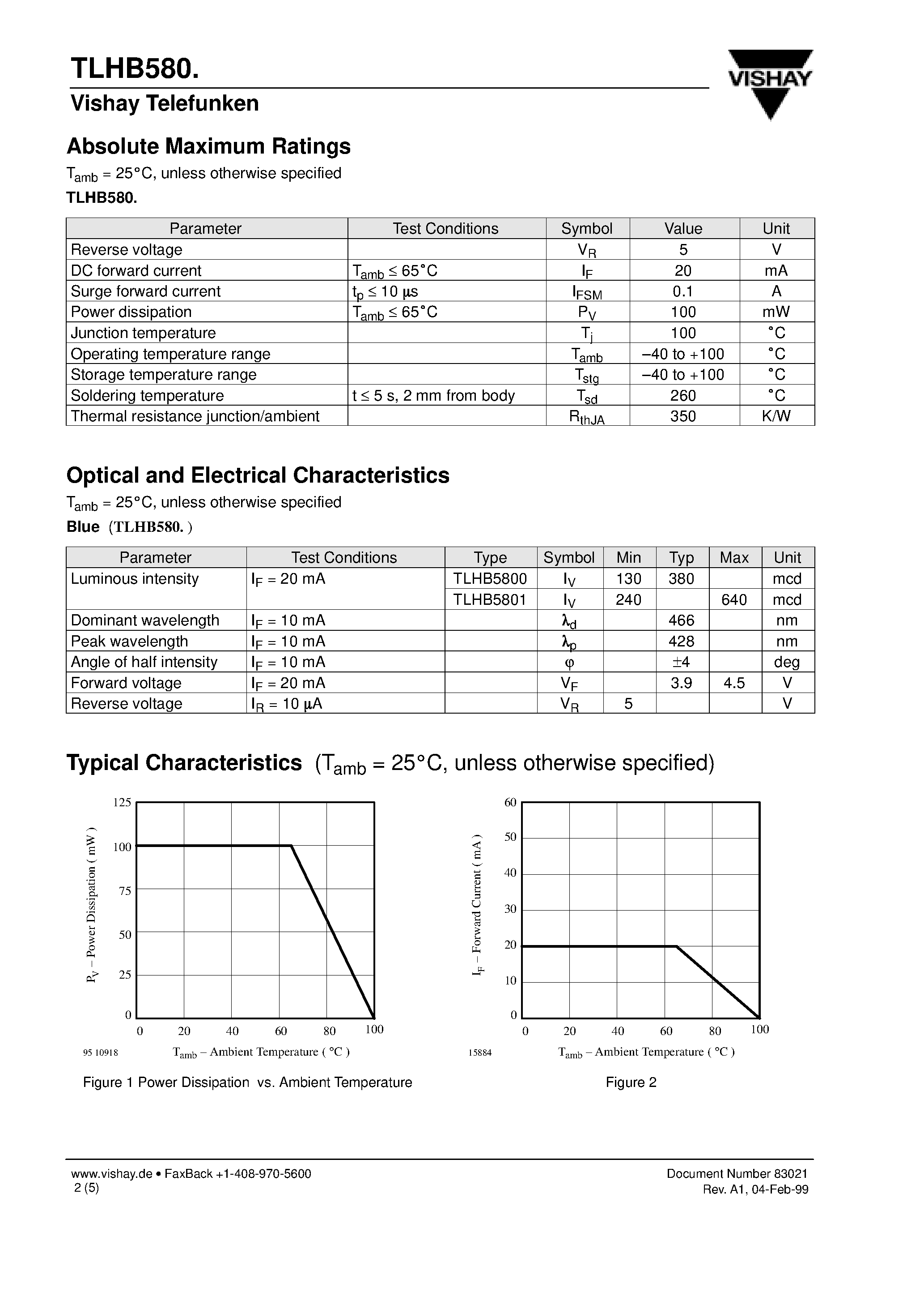 Datasheet TLHB5800 - High Efficiency Blue LED/ 5 mm Untinted Non - Diffused Package page 2